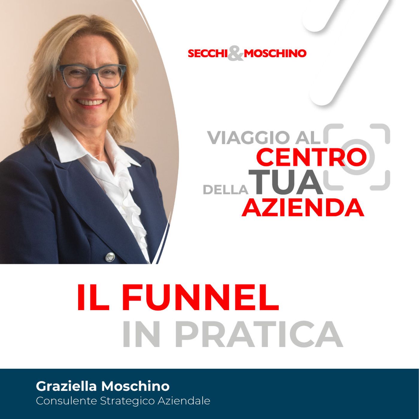 Viaggio al ⭕️ centro della Tua Azienda
