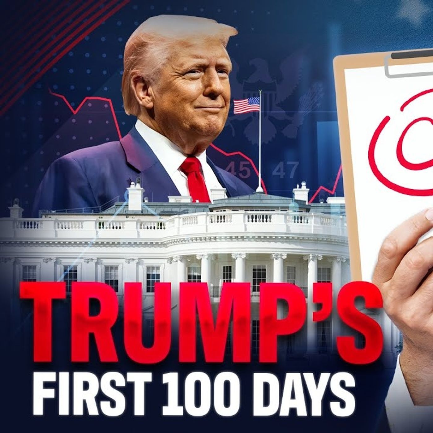 Trump’s First 100 Days: UNFILTERED Assessment by PBD