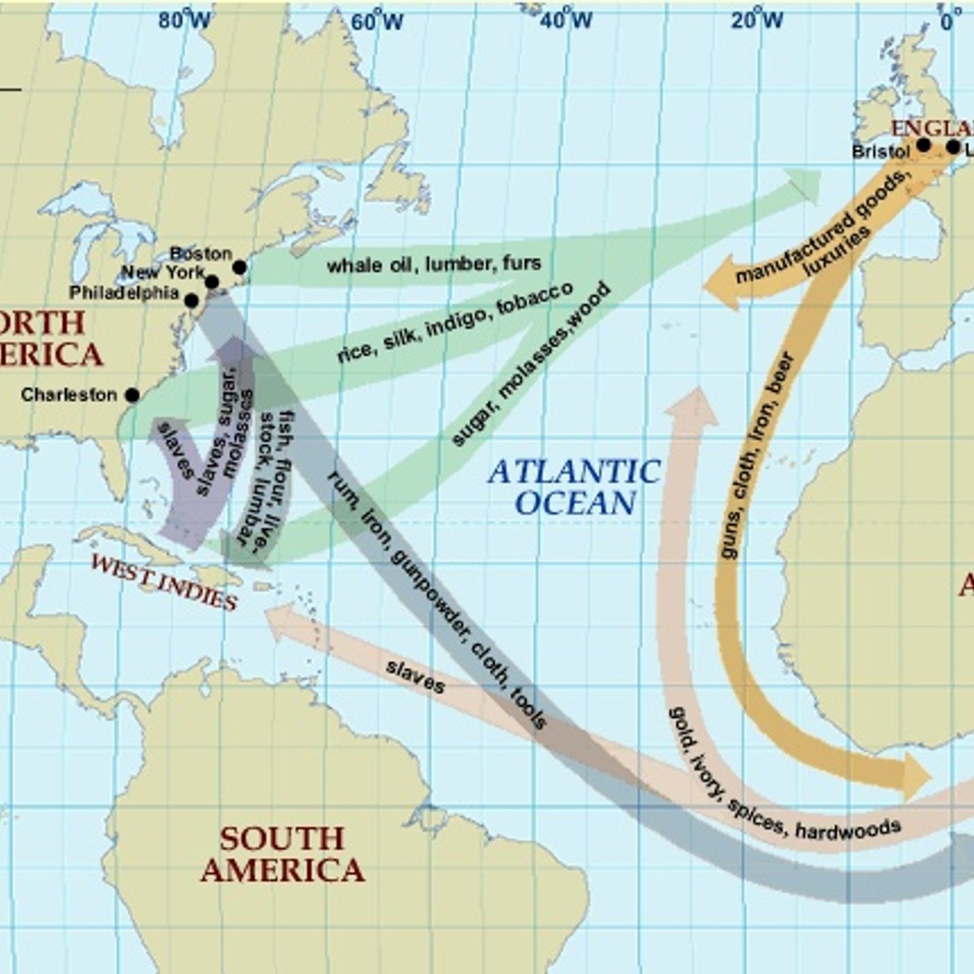 The American Story: A Narrative History of the United States