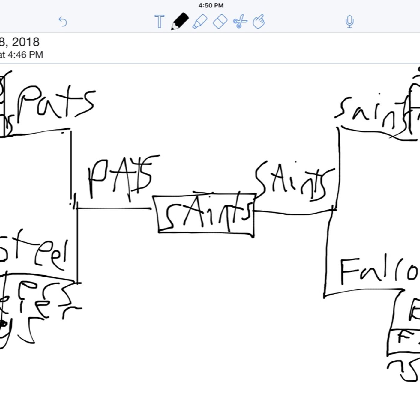 Football Itself - First Week of Playoffs Evaluation episode artwork