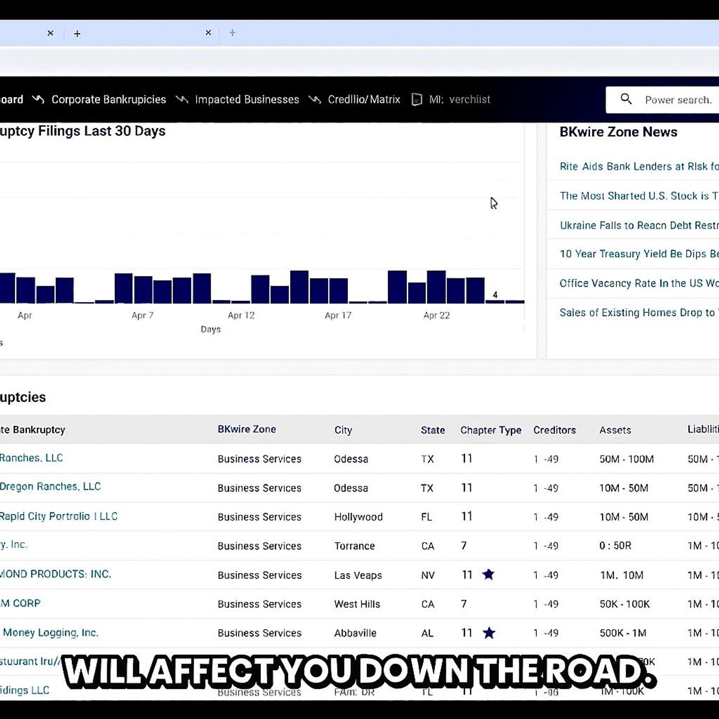 Cash Flow Chronicles Open Forum