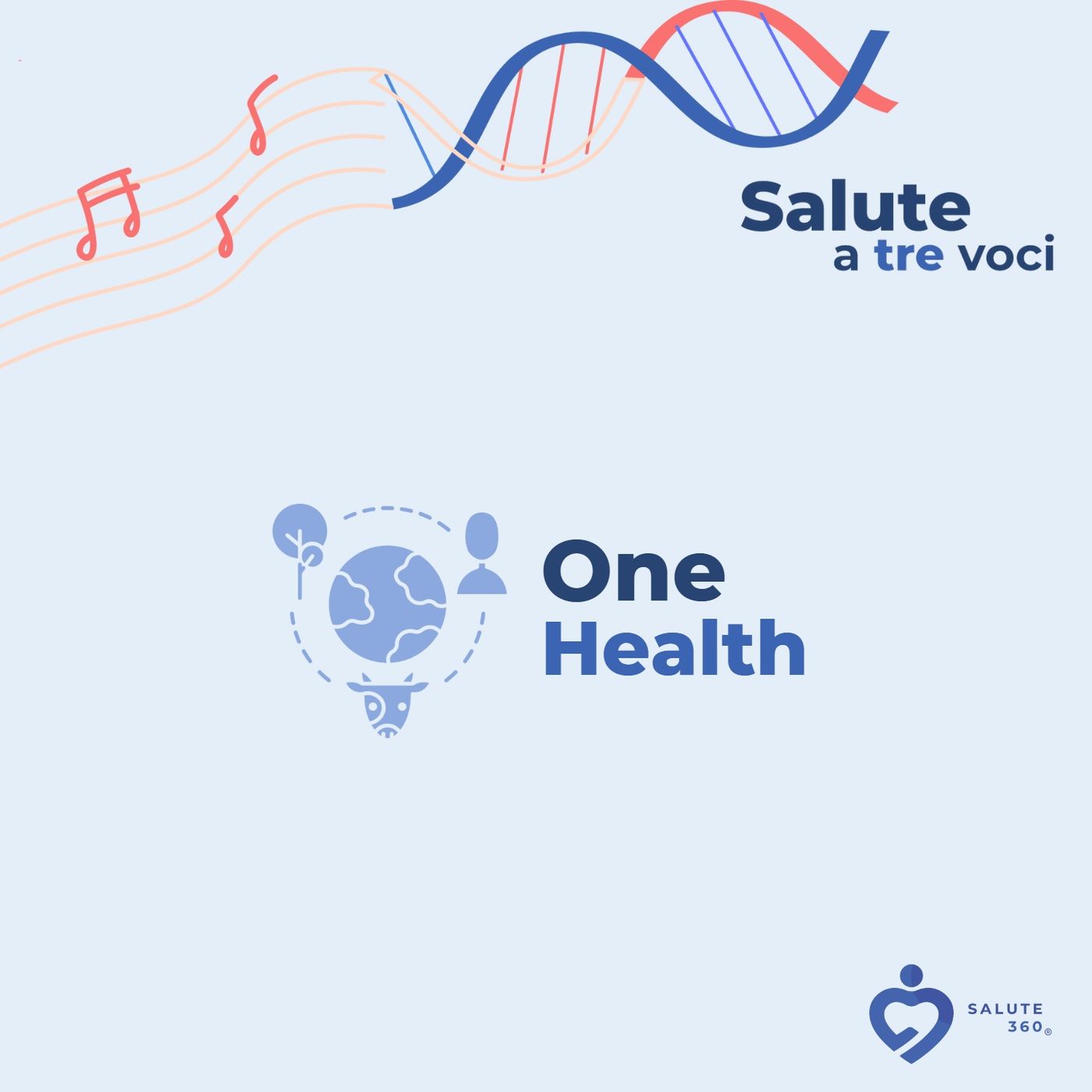 32. One Health con Letizia Proserpi episode artwork