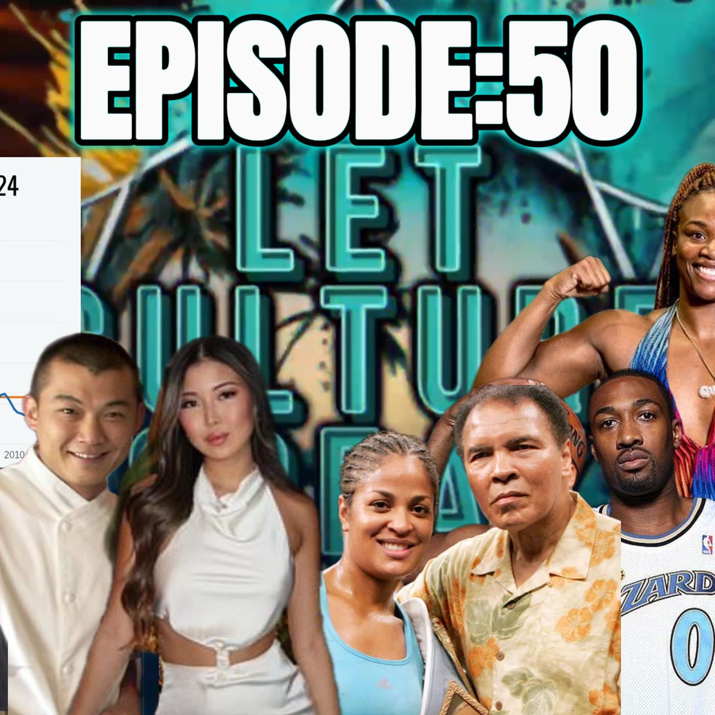 JulianBrown Missing?!;RaidersDT FIRED;NBA Stars CAUGHT; Birthrate DECLINE&MORE | LetCultureSpeakEp50