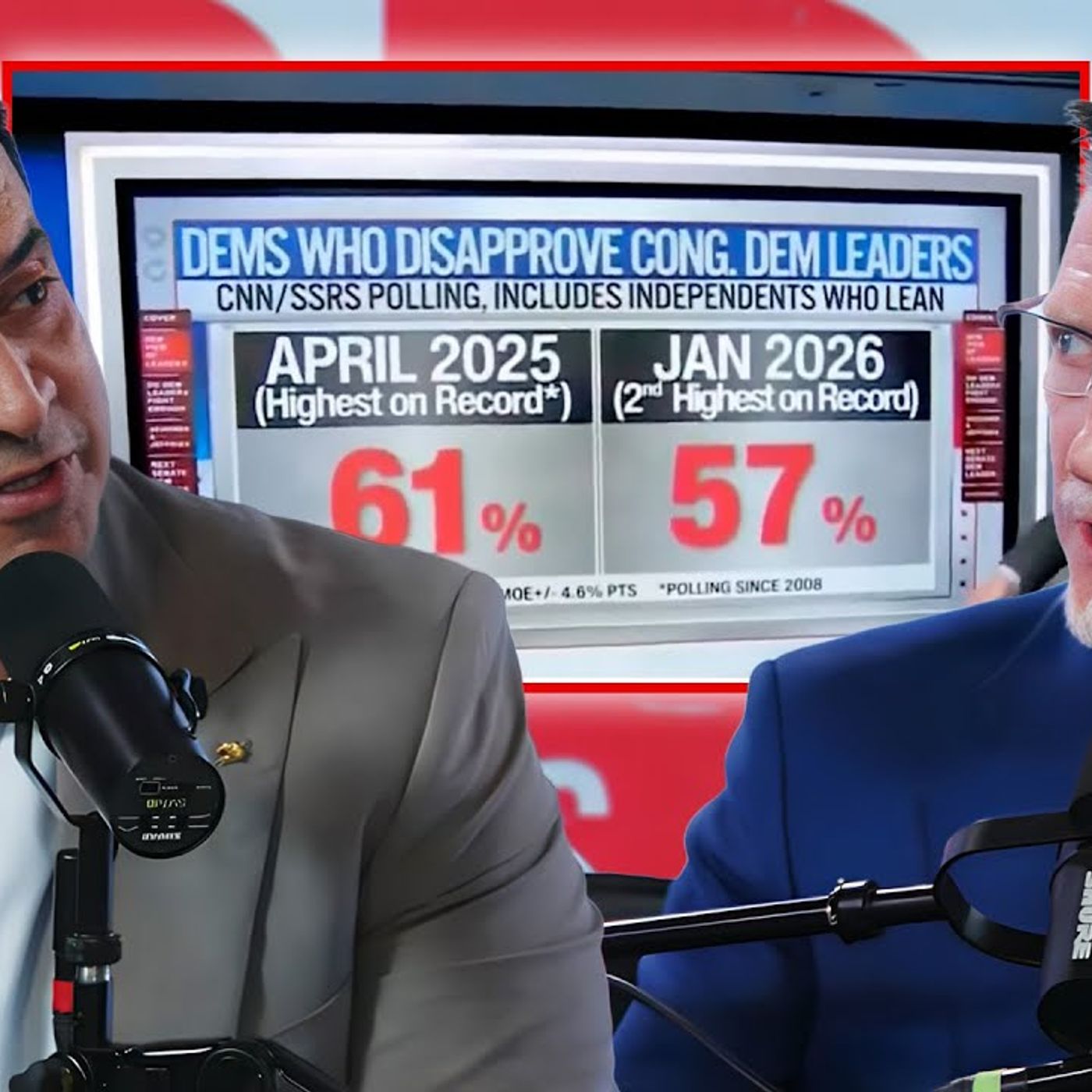 "Democrats HATE Their Own Leaders" - CNN Poll BOMBSHELL Shows Party In FREEFALL