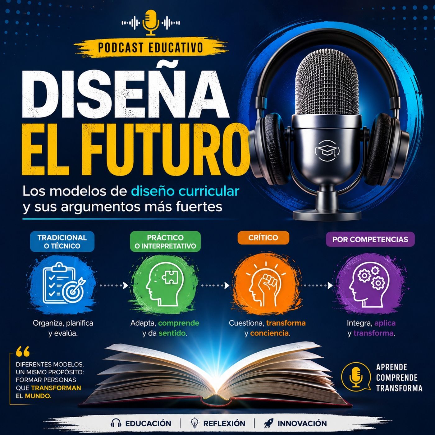 Modelos de diseño curricular