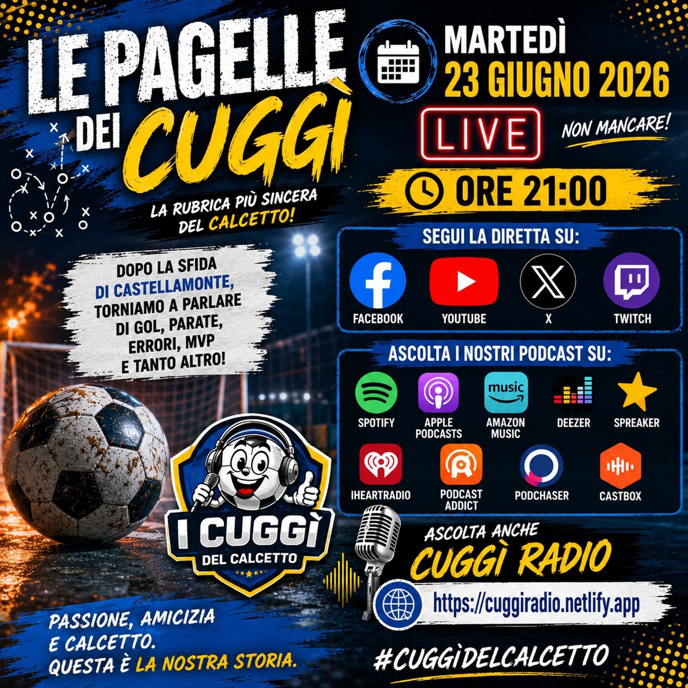 Le Pagelle dei Cuggì episode artwork