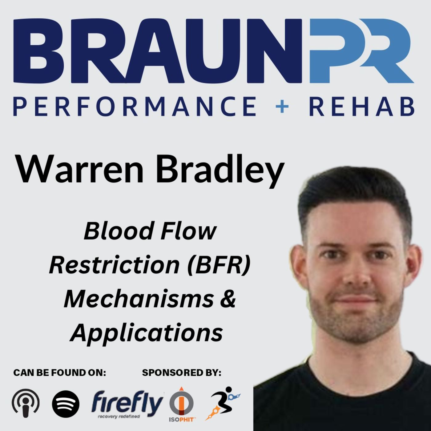 Brawn Body Health and Fitness Podcast