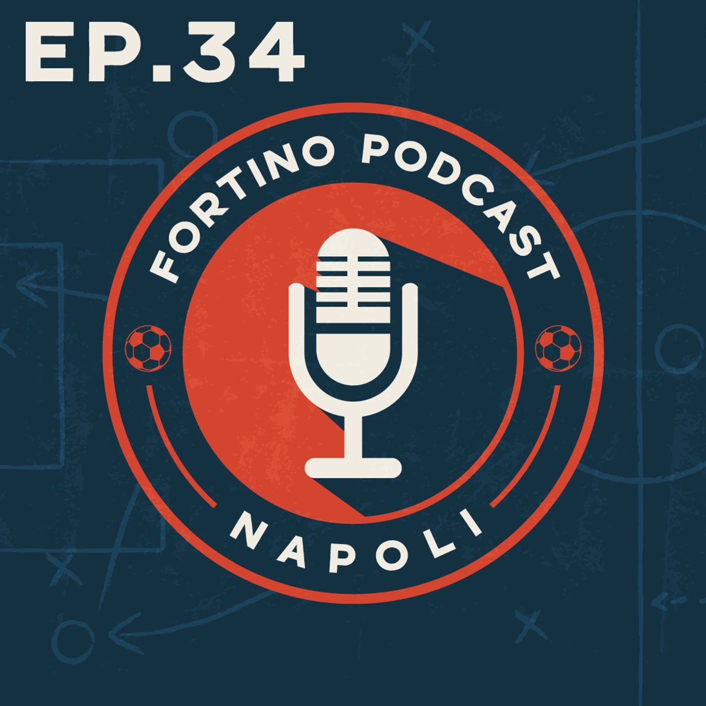 Fortino Podcast