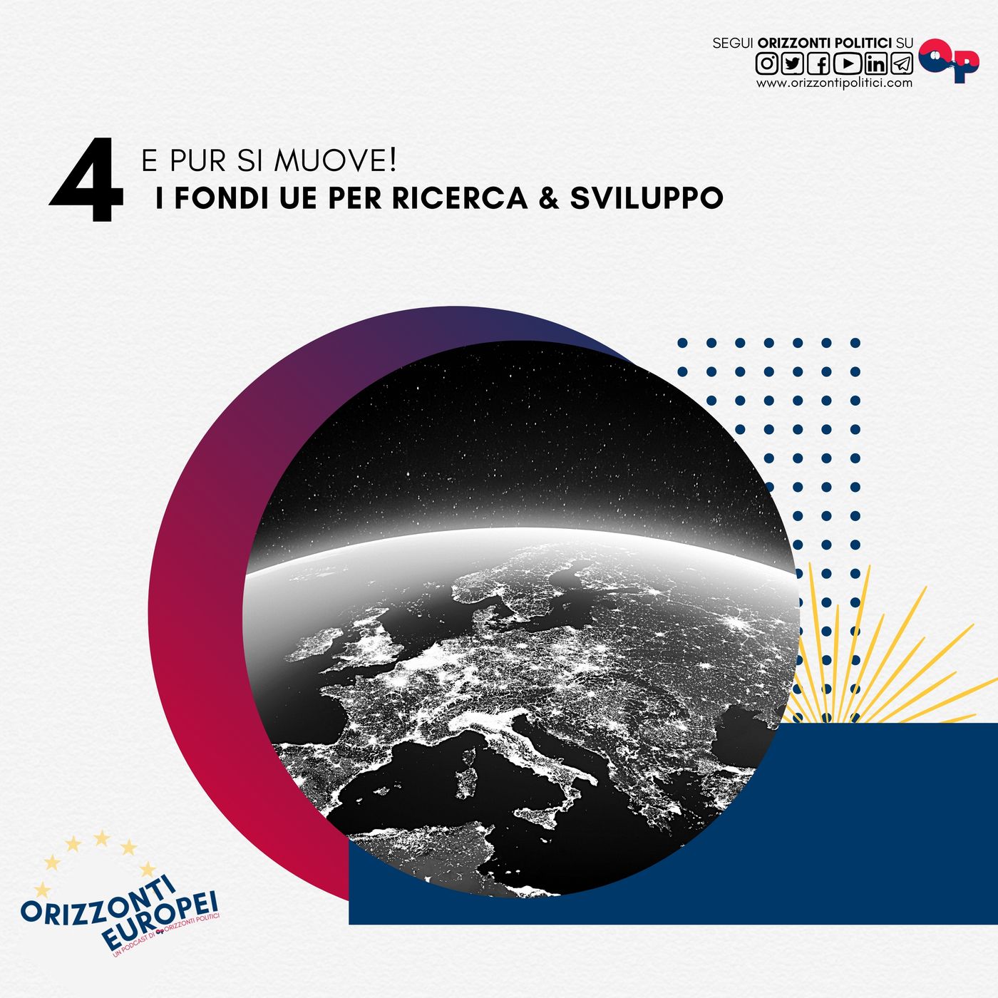 Orizzonti Europei