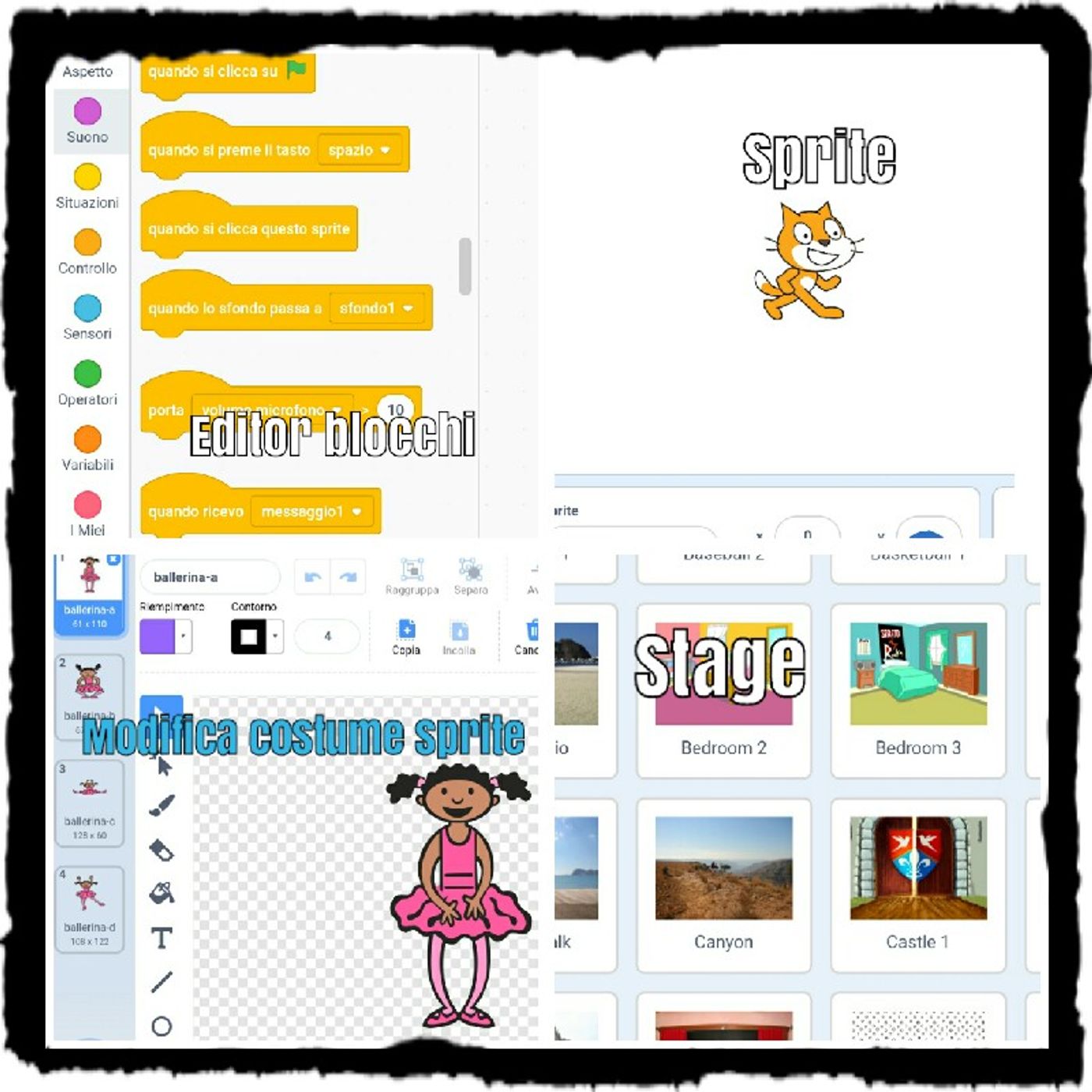 L\' Apprendimento che Diverte Chi Impara