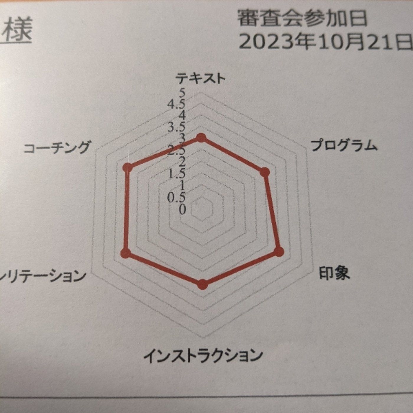 成果報告！研修講師認定審査会、スキルの証明をいただきました💪 episode artwork