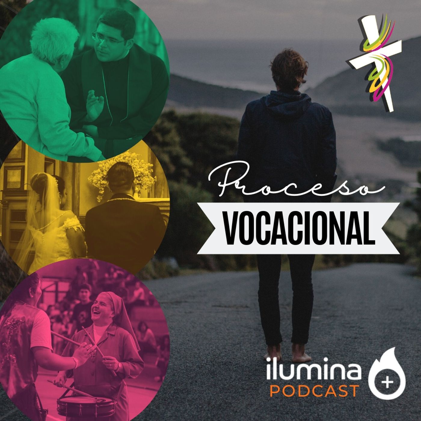 Proceso Vocacional.