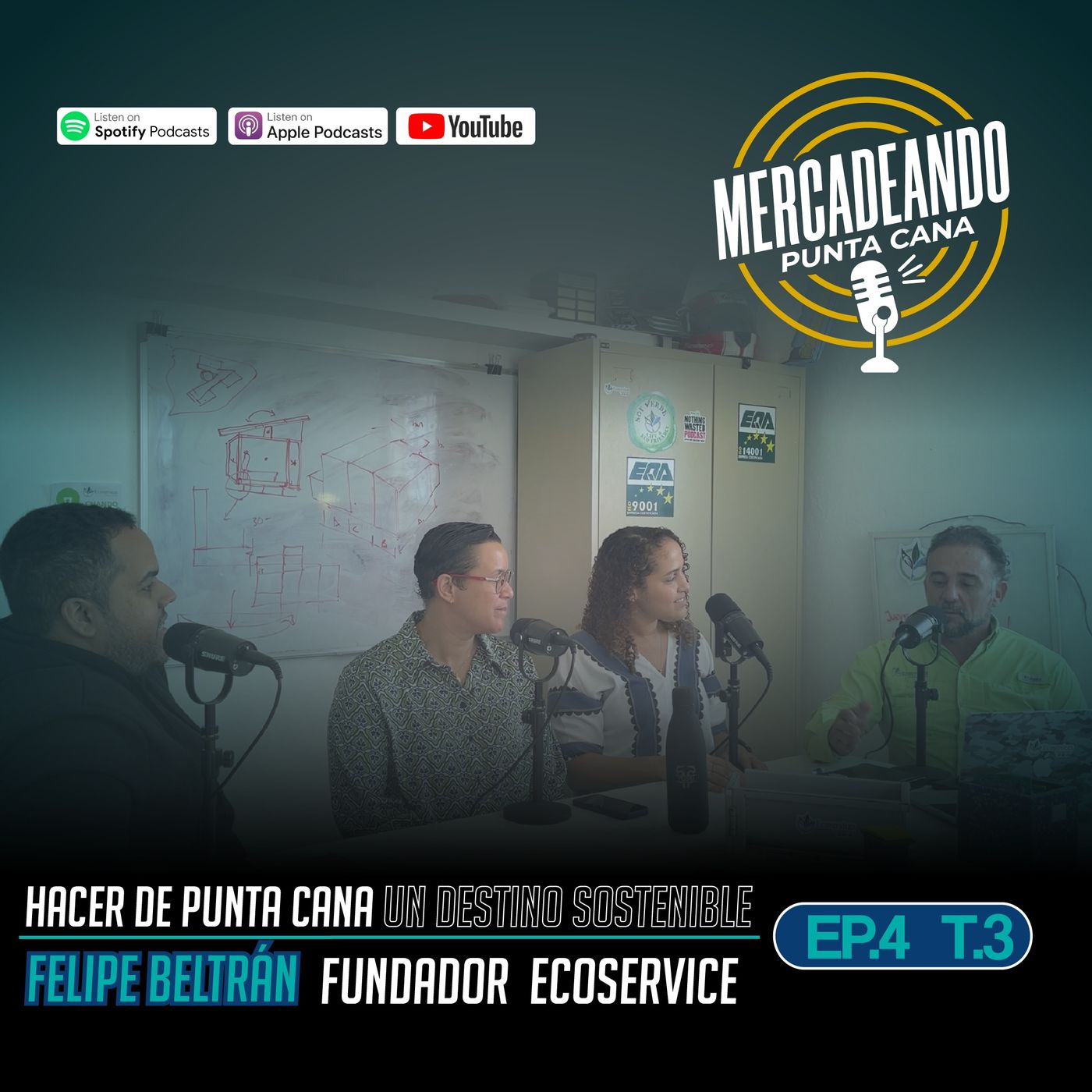 ¿Punta Cana podría ser un Destino Sostenible? - Felipe Beltrán Pdte. de Eco Services l EP 11 l T3 Mercadeando Punta Cana