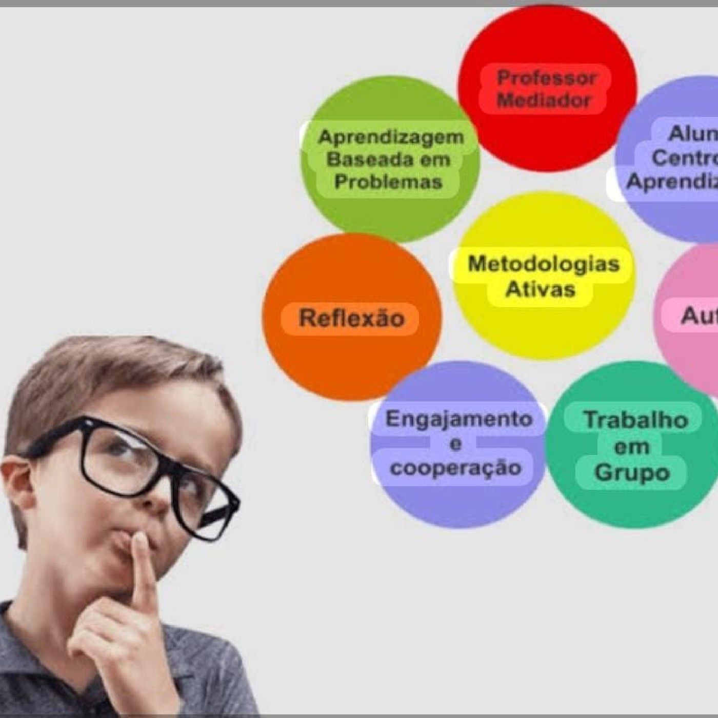 podcast de Renata Santos