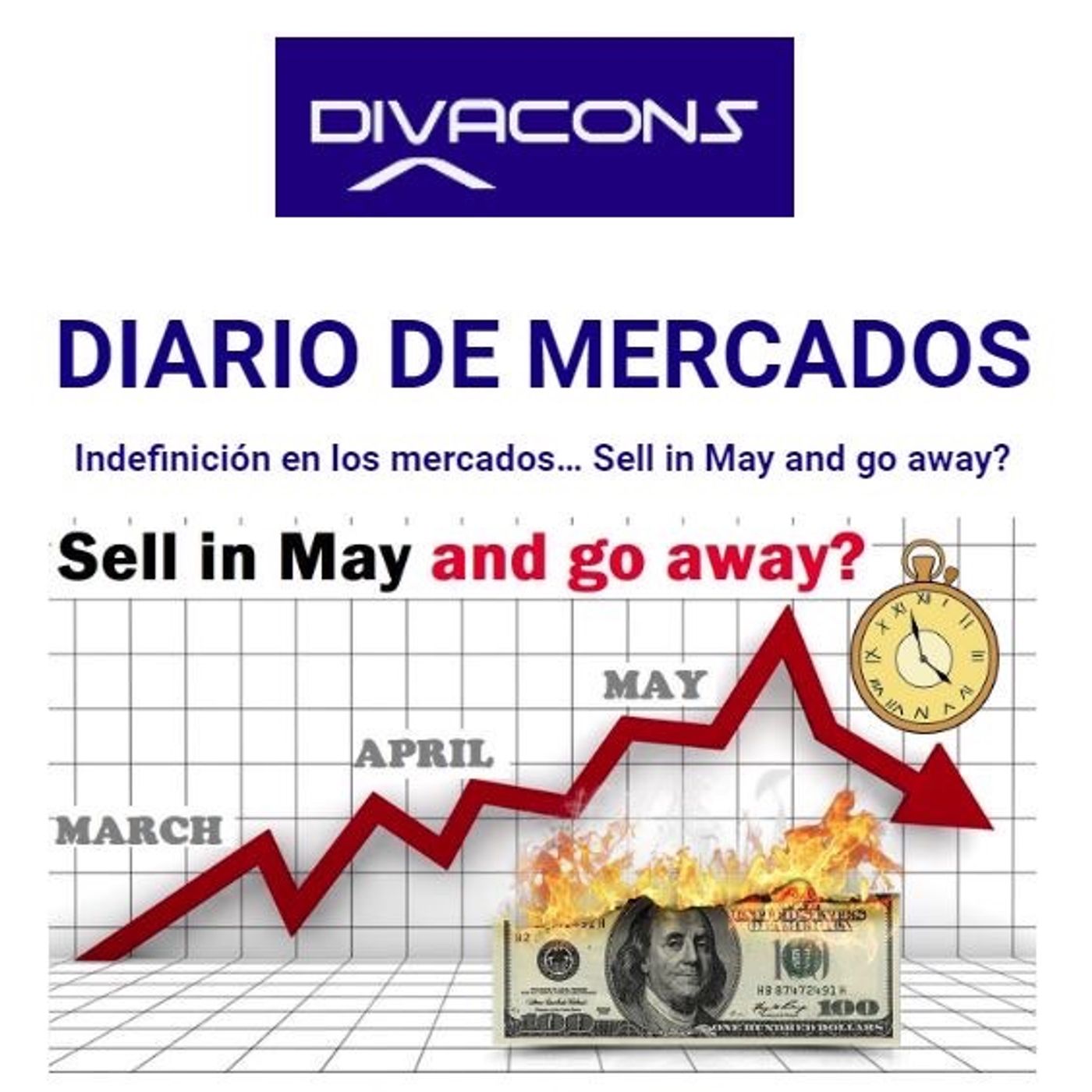 PODCAST DIARIO DE MERCADOS Viernes 12 Mayo episode artwork