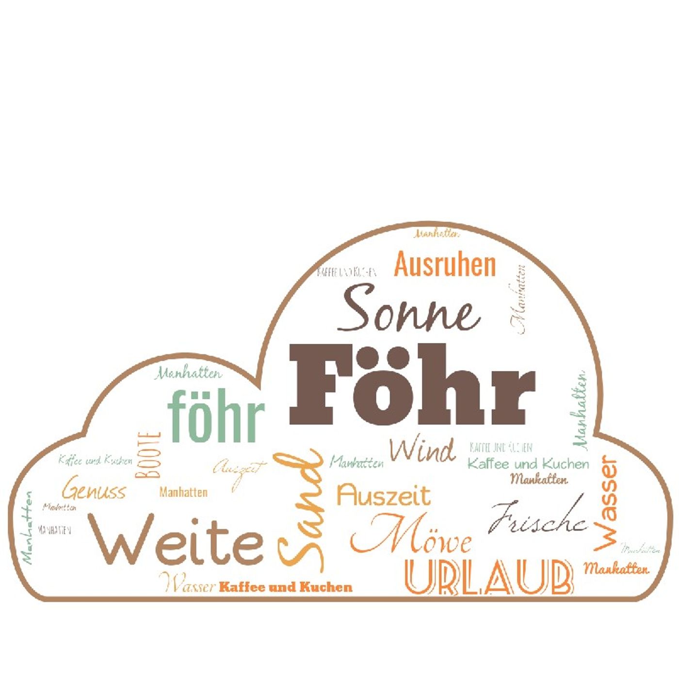 Föhr Report :Insel Föhr im Corona Vibe