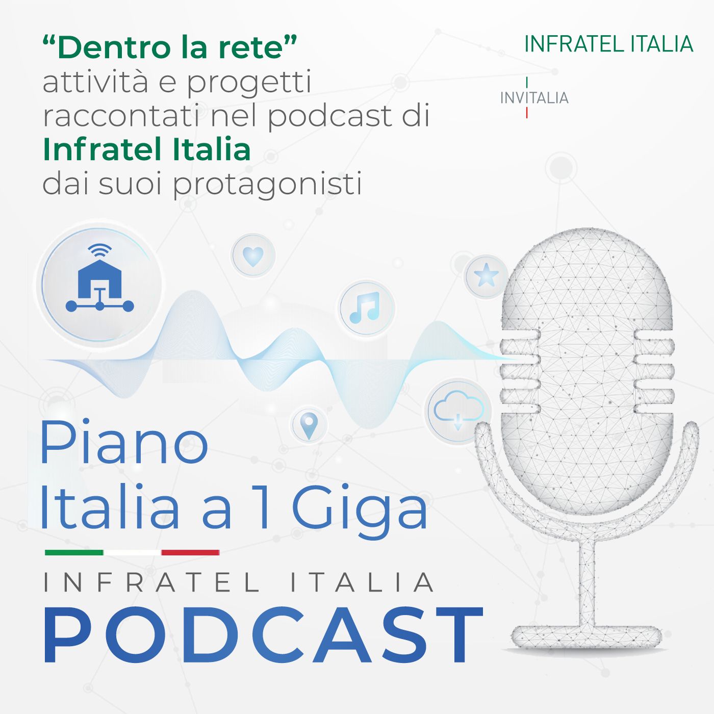Dentro la rete, il podcast di Infratel Italia