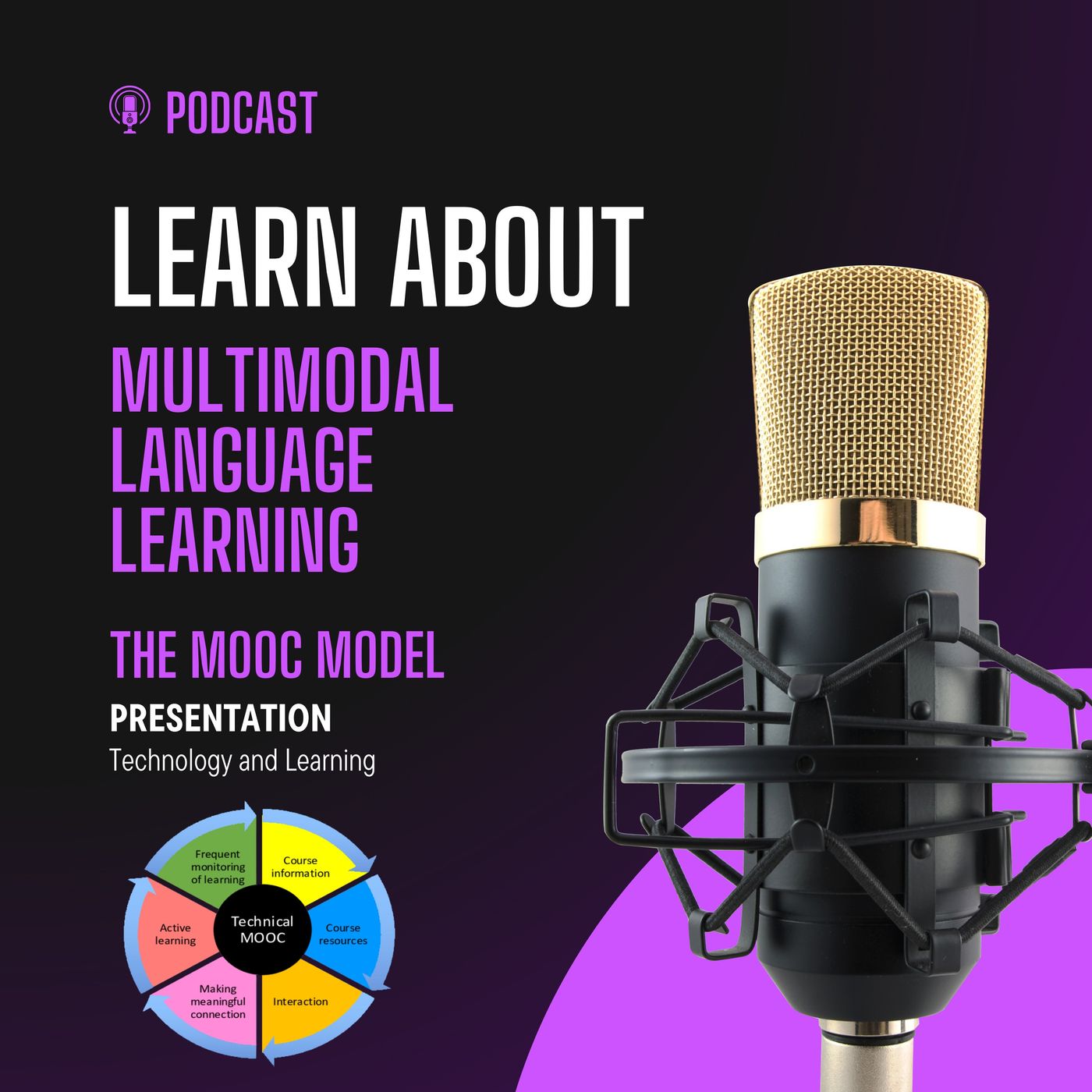 MLL: Through technology.