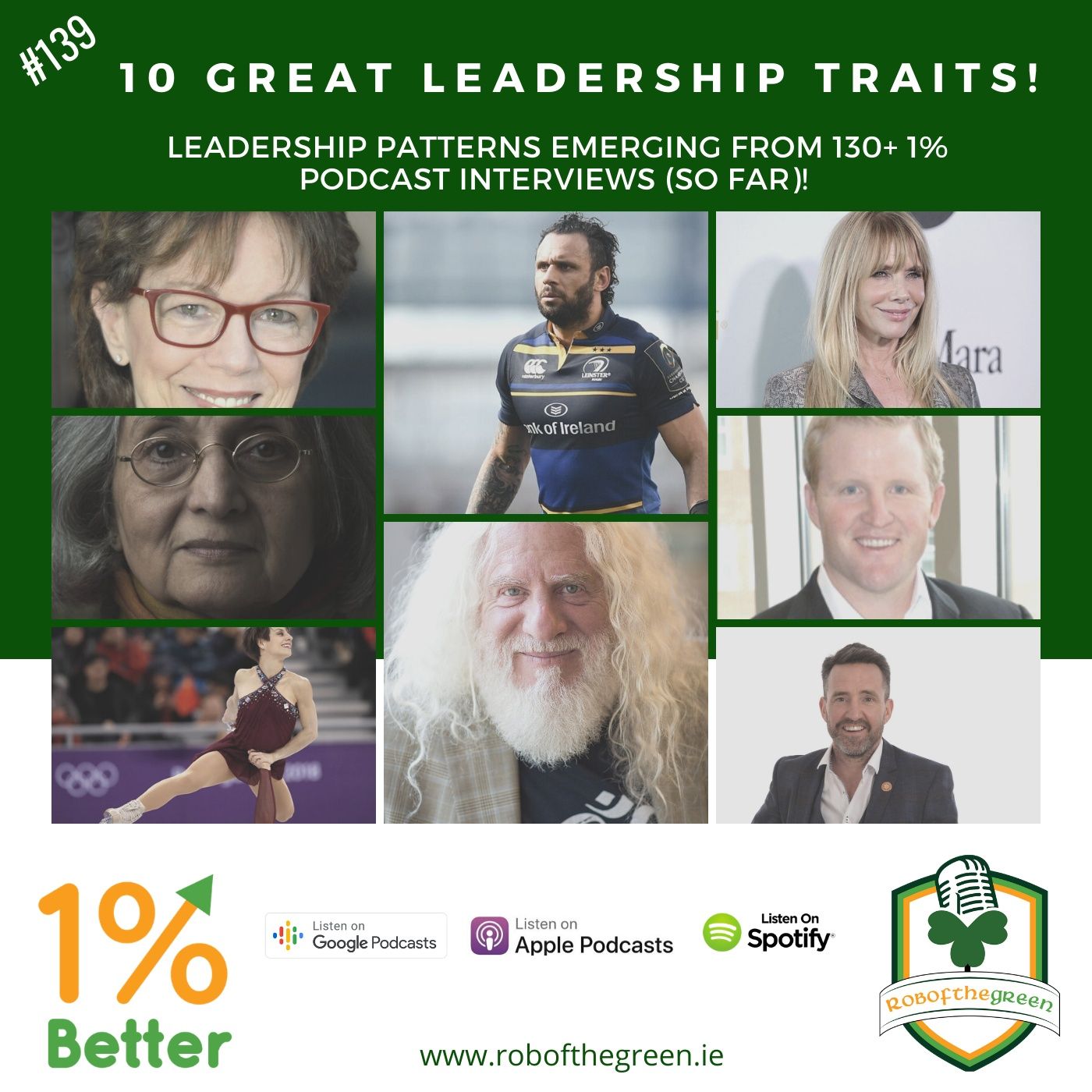 10 Great Leadership Traits - Patterns Emerging from 1% Better Interviews (so far)! EP139 episode artwork