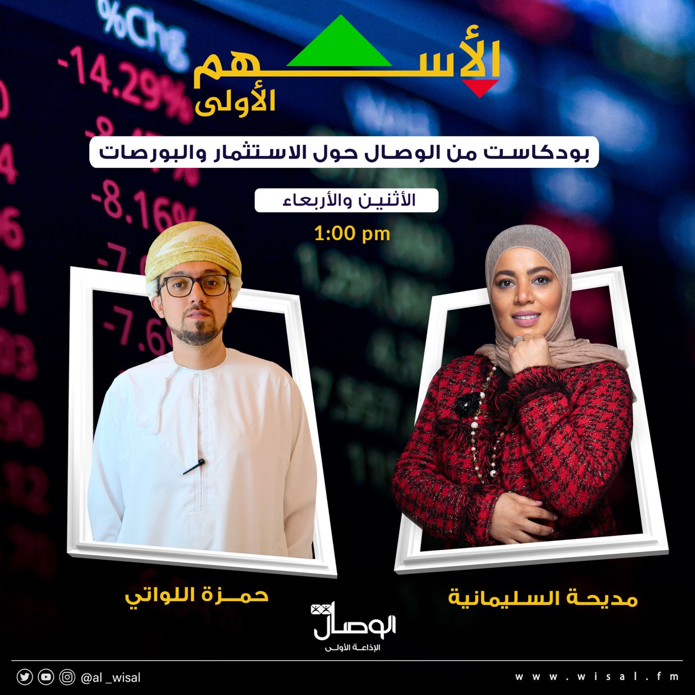 الأسهم الأولى ١٧ | أهم التقارير المالية الحسابية للتحليل