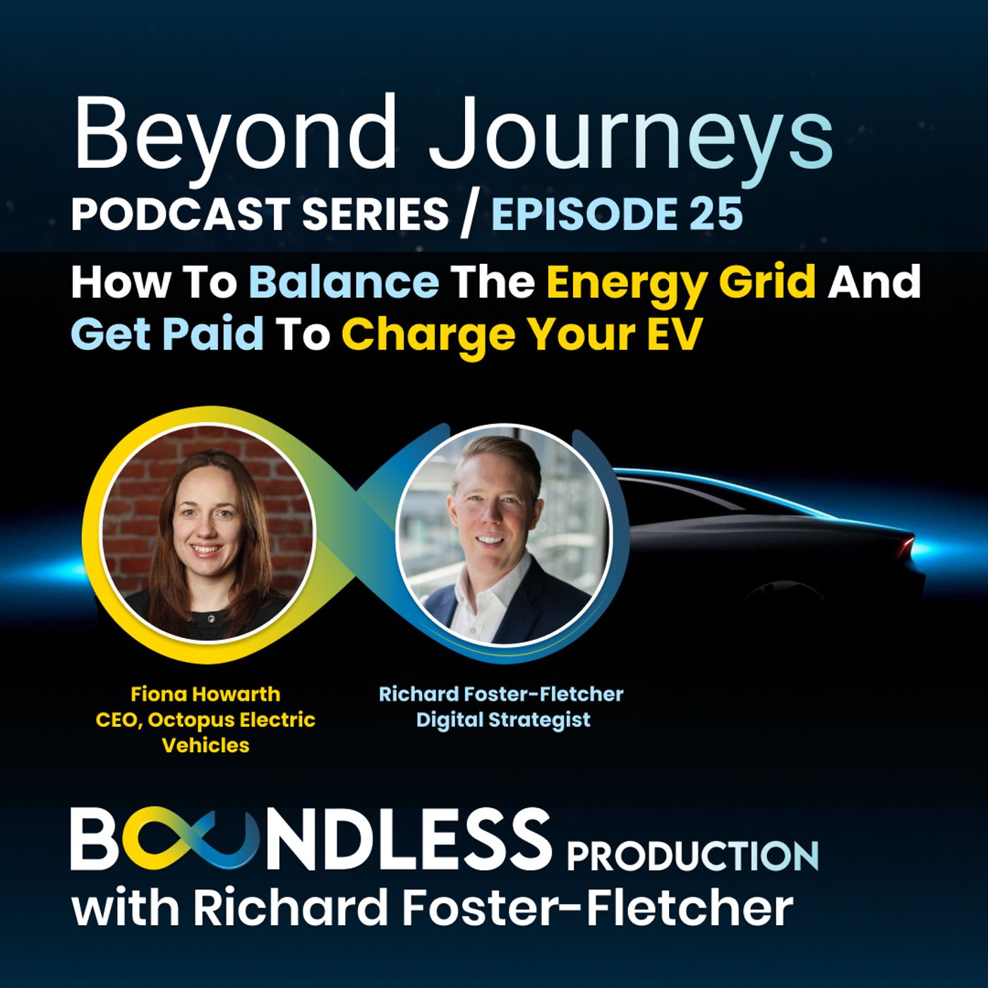 EP25 Beyond Journeys: Fiona Howarth, CEO, Octopus Electric Vehicles: How to balance the energy grid and get paid to charge your EV