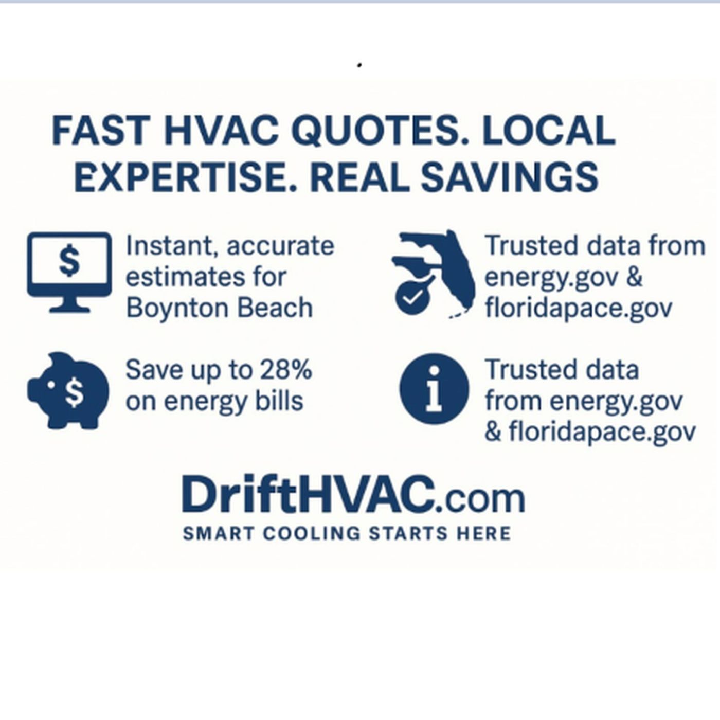 DriftHVAC.com Audio Blogs Podcast