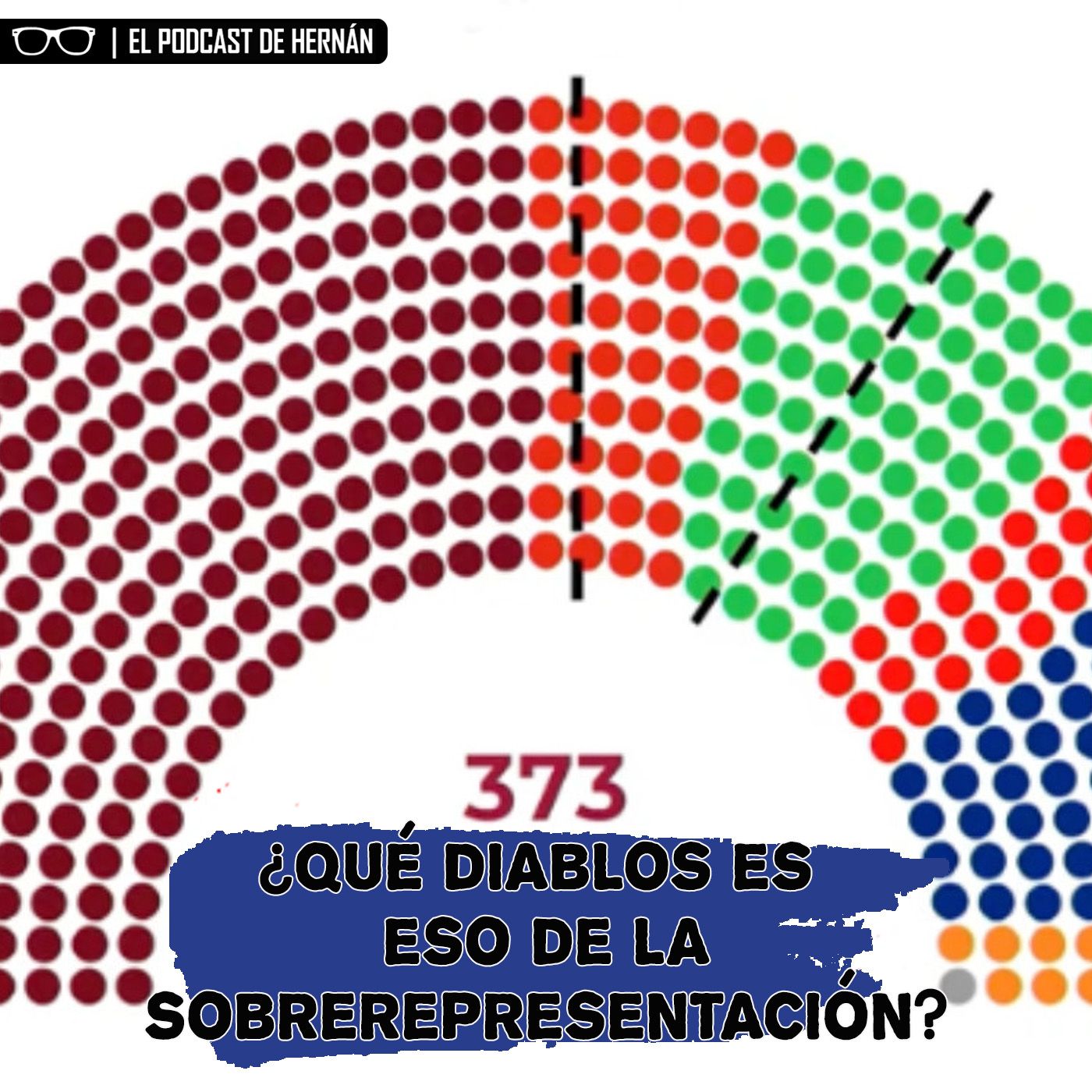 ¿Qué diablos es ESO de la SOBREREPRESENTACIÓN? episode artwork