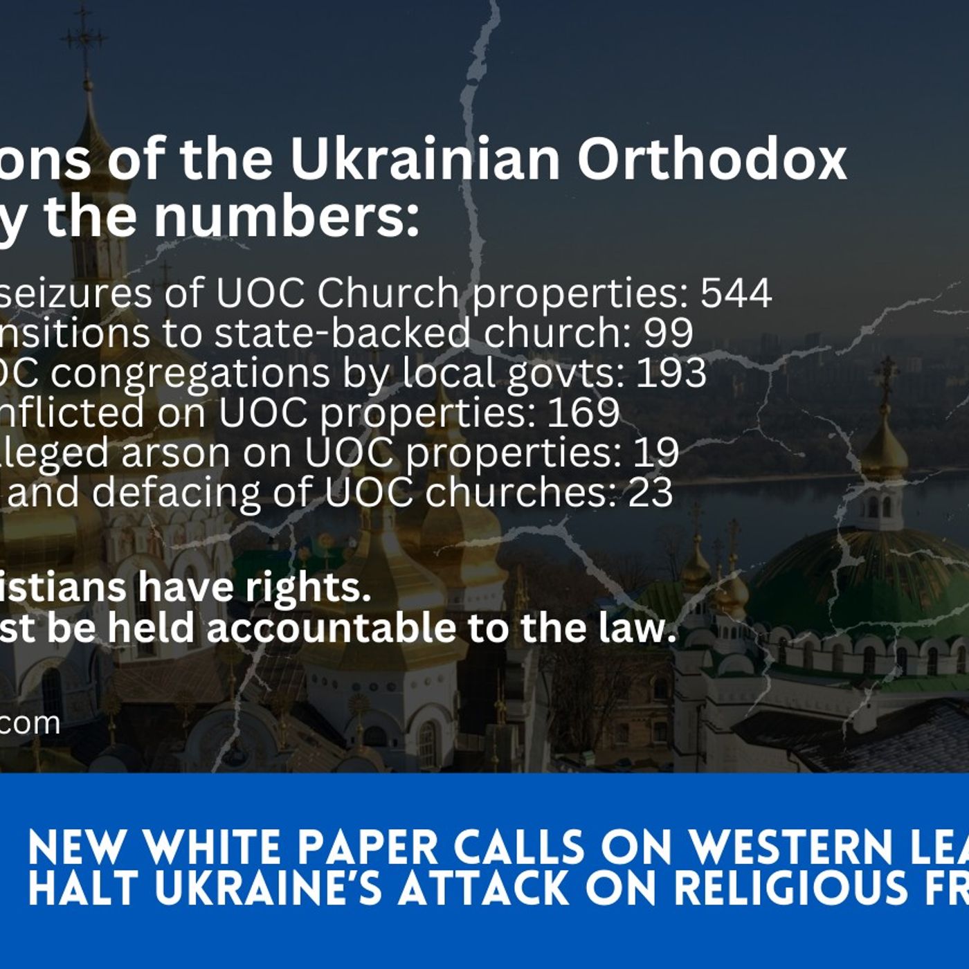 The Ukrainian Orthodox Church is Under Attack  - Robert Amsterdam