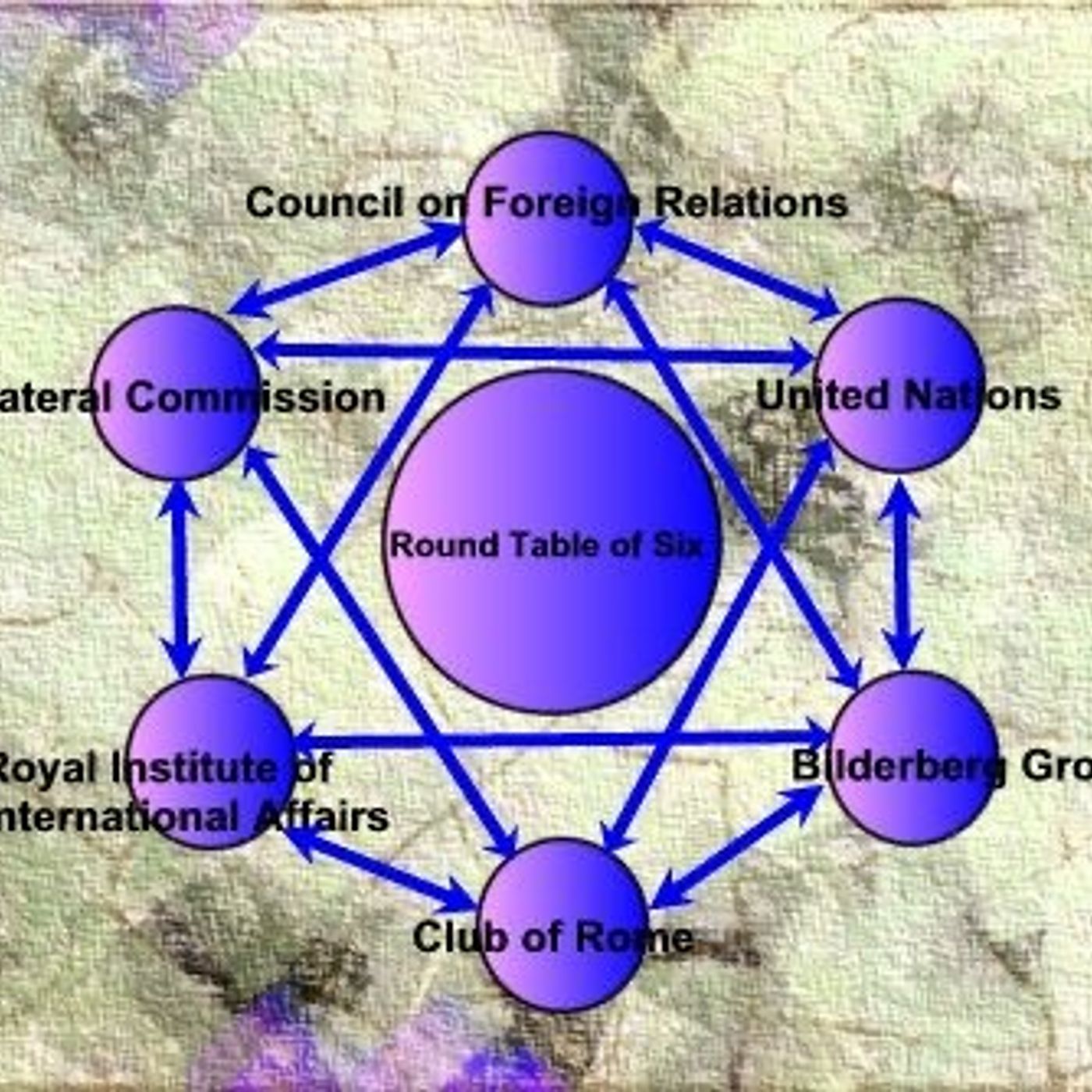 The Oddcast Ft. The Odd Man Out - Ep. 4 The Modern Shadow Govt. An Origins Story