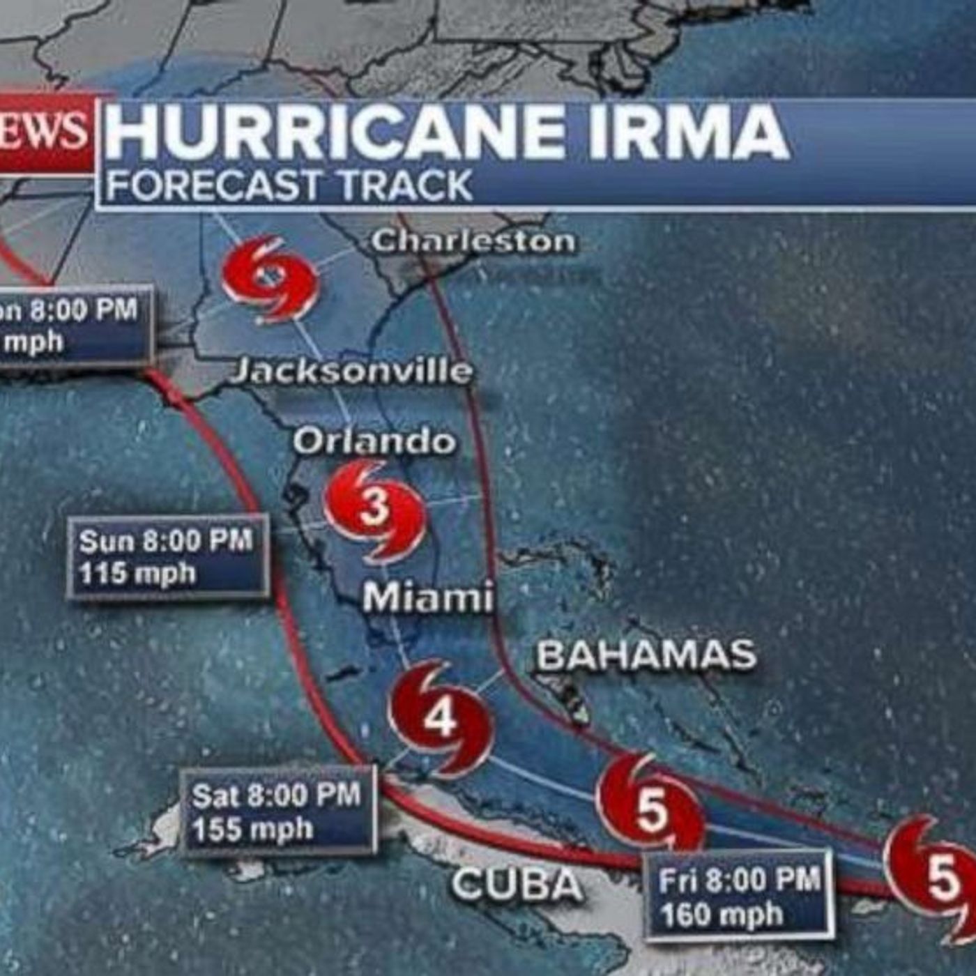 Episode 13: After the Storm - "Hurricane Irma"