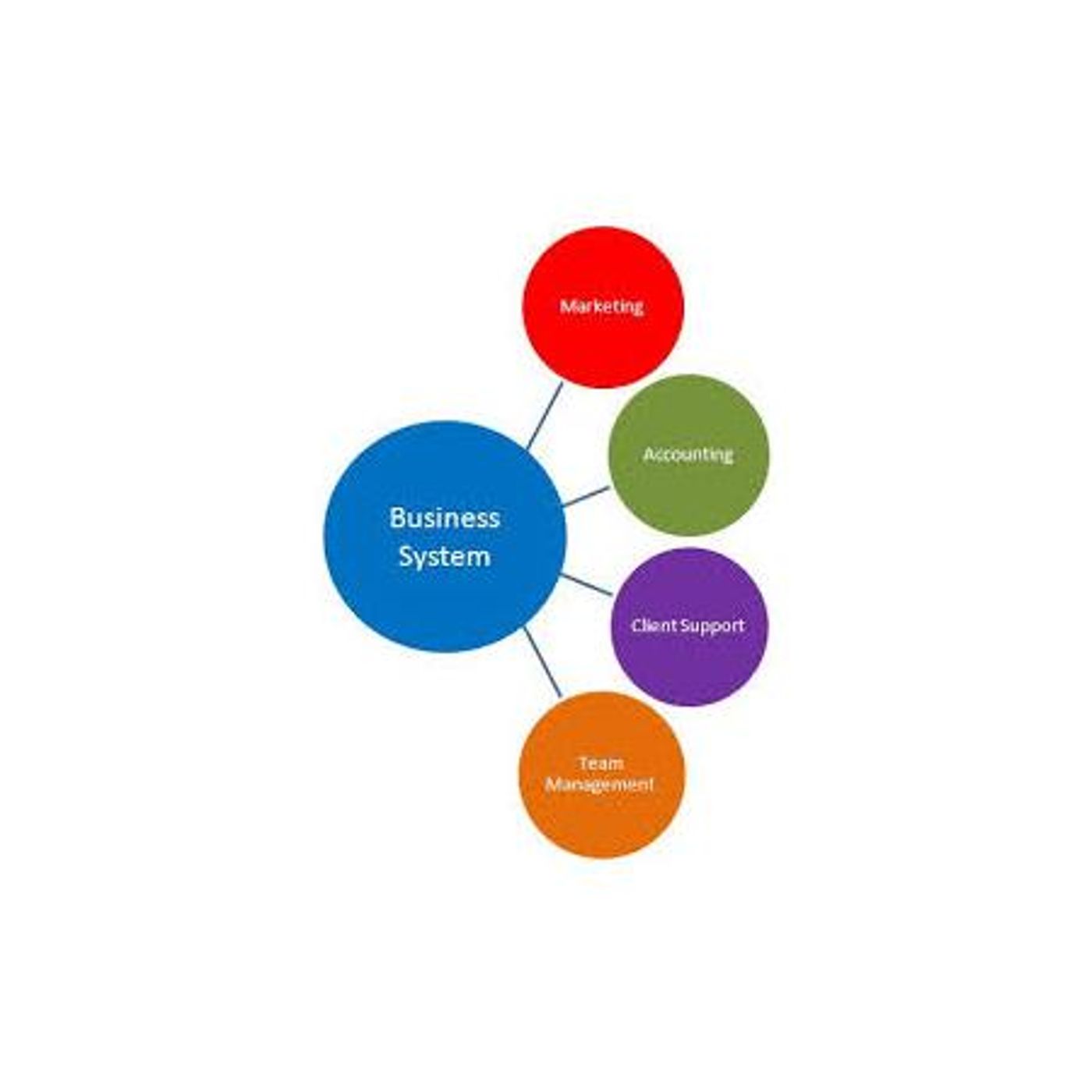 Law firm systems and how to start using them to build your practice episode artwork