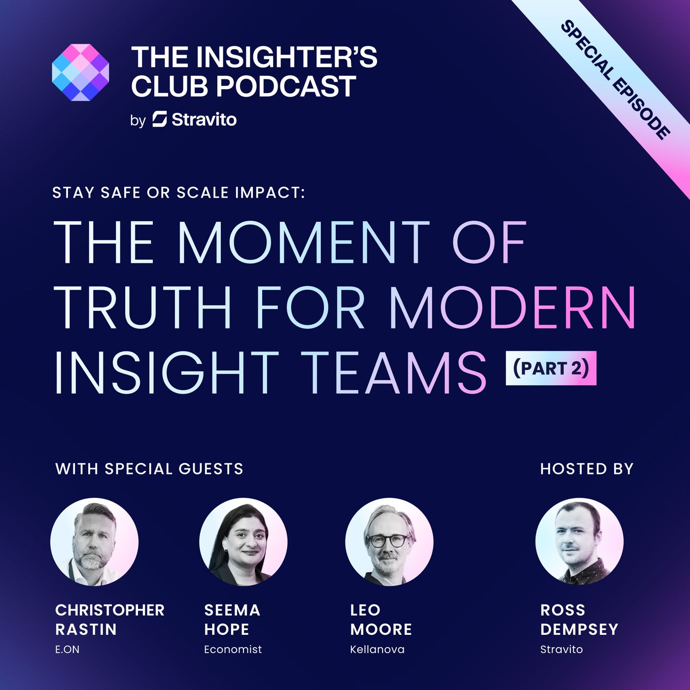 Stay Safe or Scale Impact: The Moment of Truth for Modern Insight Teams part 2 Stay Safe or Scale Impact: The Moment of Truth for Modern Insight Teams part 2