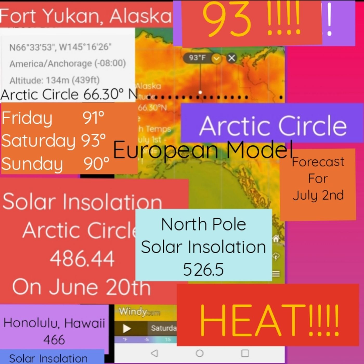 Top Arctic Episode Of 2022: Arctic Heat, Texas cold, Arizona dust storms, 100°+ Pacific Northwest, 104°