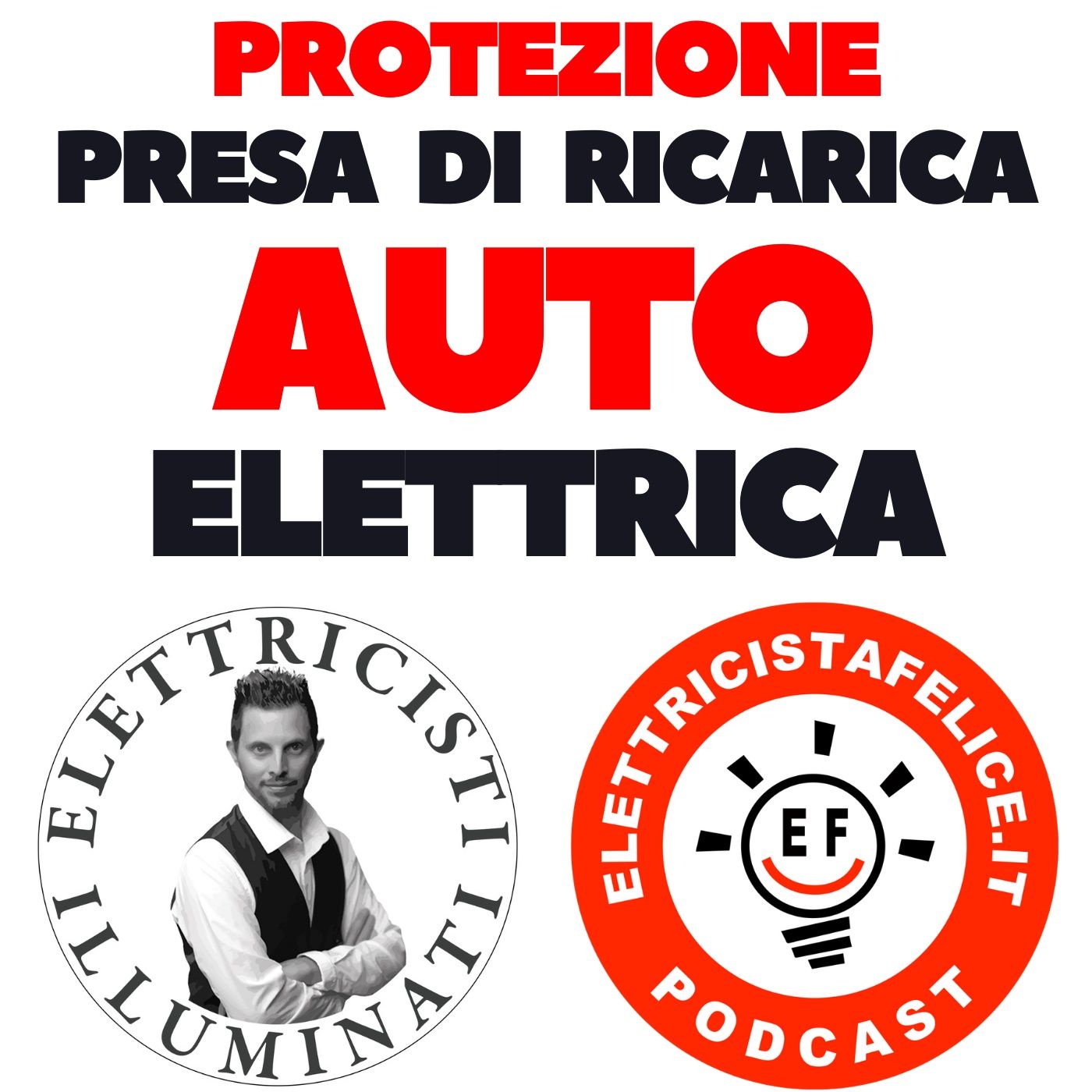 155 Quale interruttore usare per proteggere la presa di ricarica del veicolo elettrico?