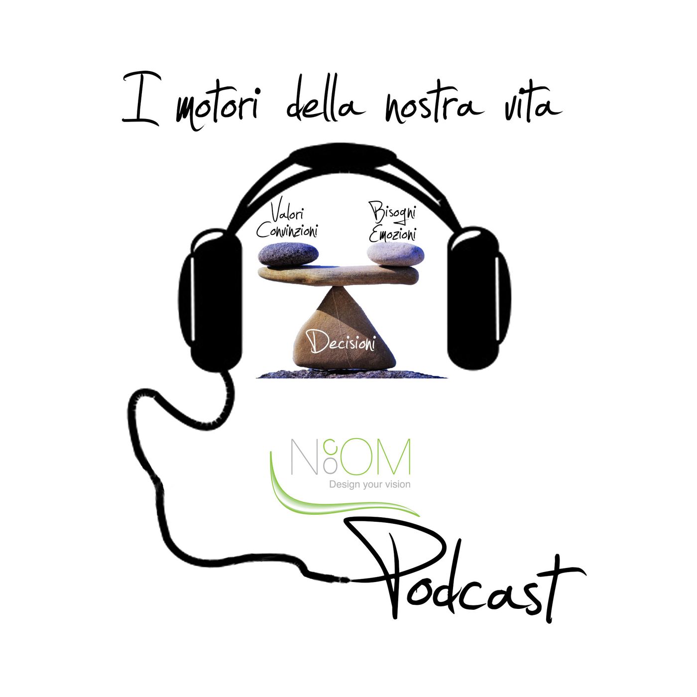Bisogni, emozioni, valori e convinzioni: I MOTORI DELLA NOSTRA VITA