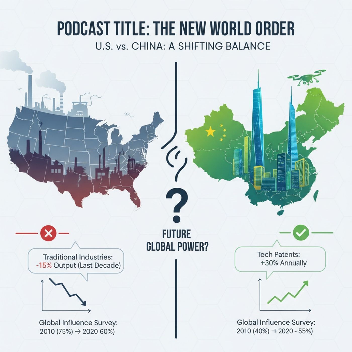 Is the United States in Decline — Conspiracy Theories Exploring The Unseen cover