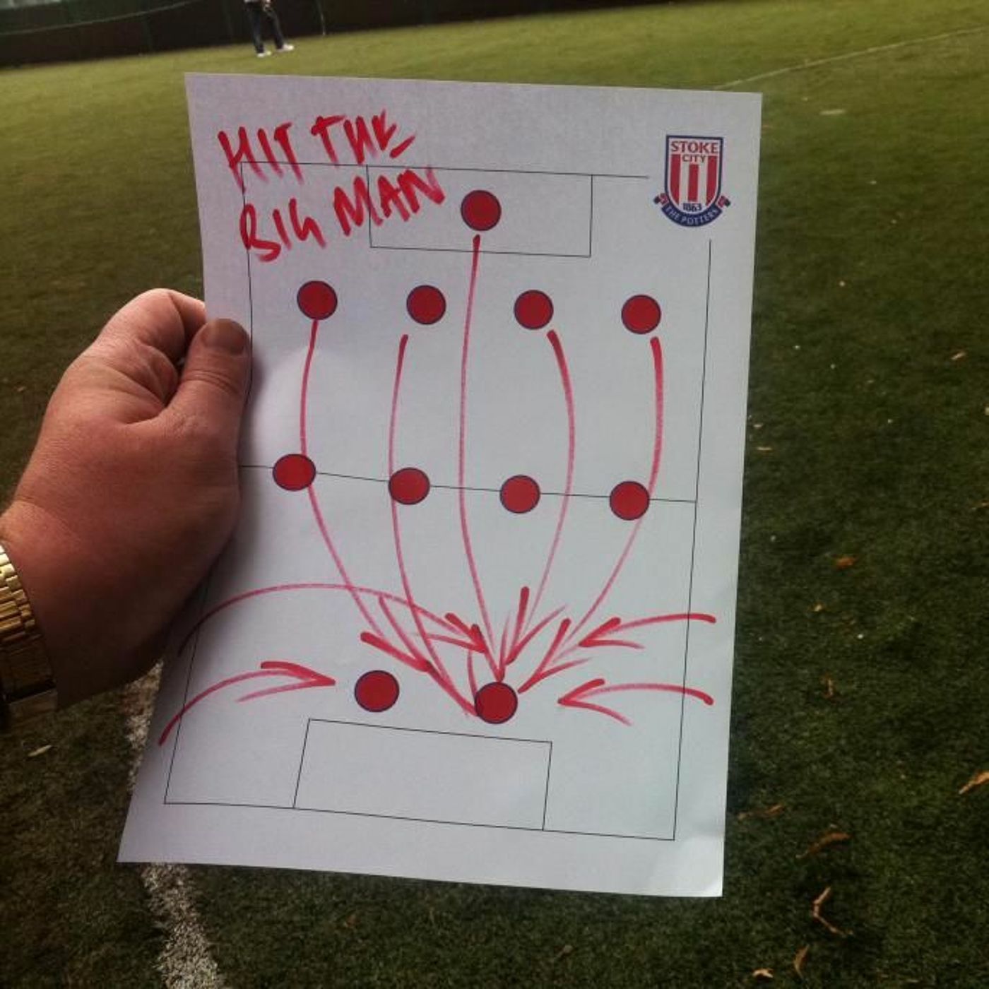 [13] 21. Runde - 15/16  - Ballon D'Or, Transferforbud og Taktiksnak (14.01.16)