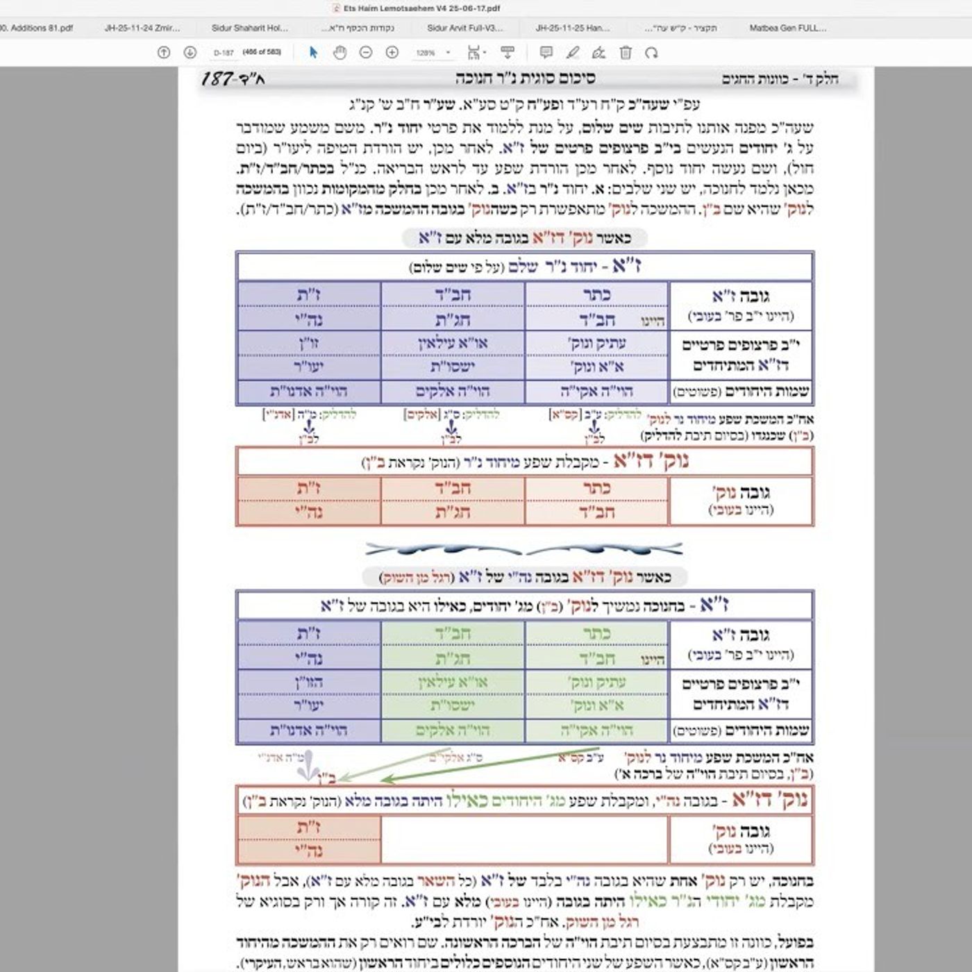 הרב יואל חקון - יד בנימין - חנוכה - שיעור 01 - ברכה א׳. episode artwork