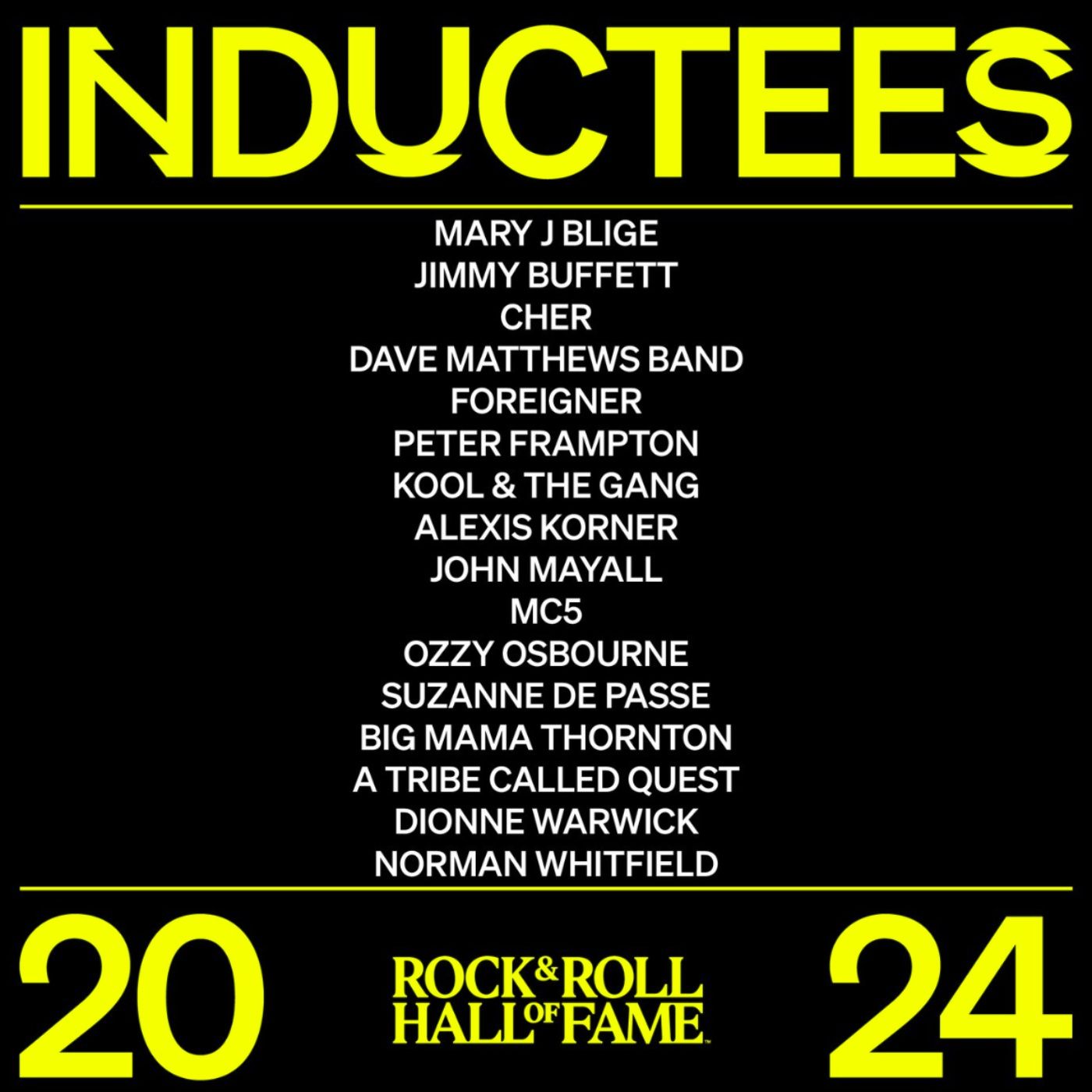 2024 Rock Hall Inductees | The Podcast That Rocked