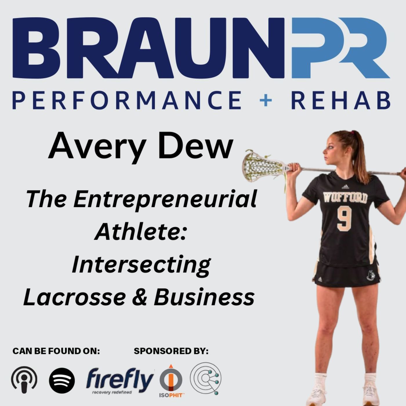Brawn Body Health and Fitness Podcast