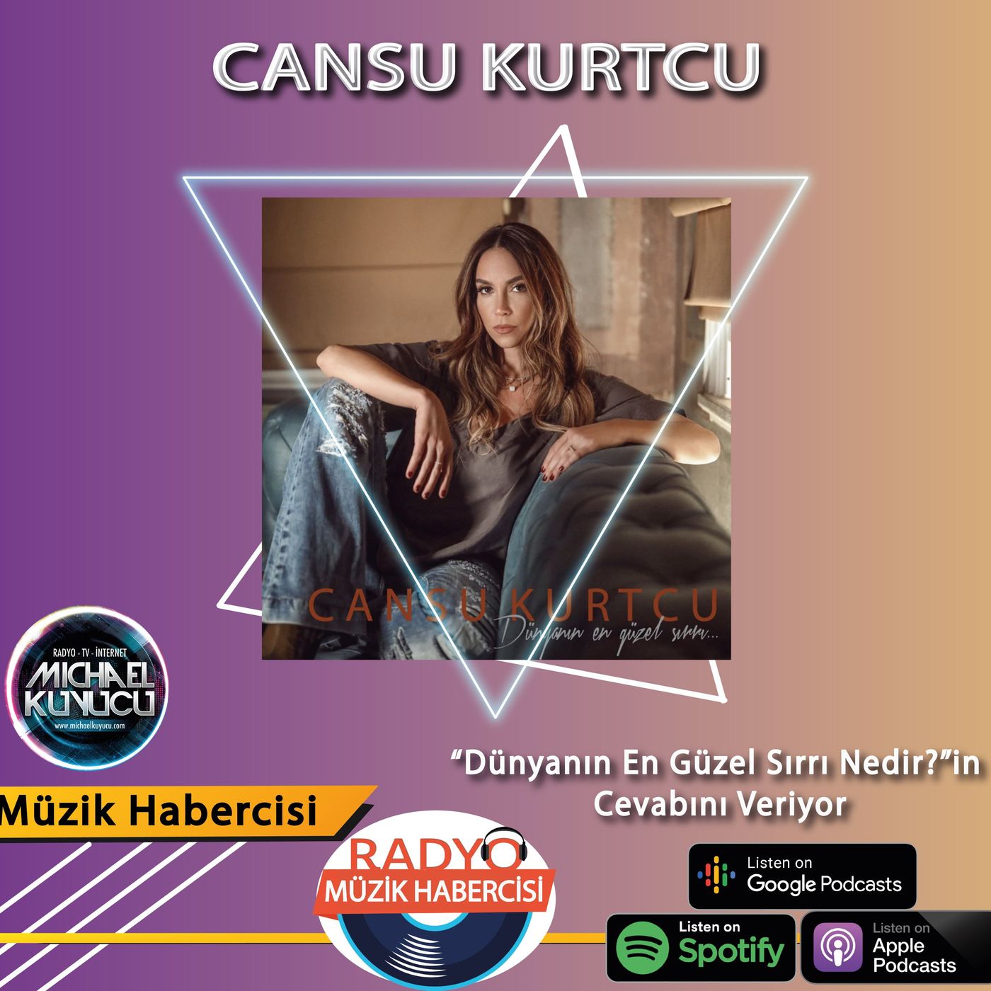 Müzik Habercisi - By Prof. Dr. Michael Kuyucu