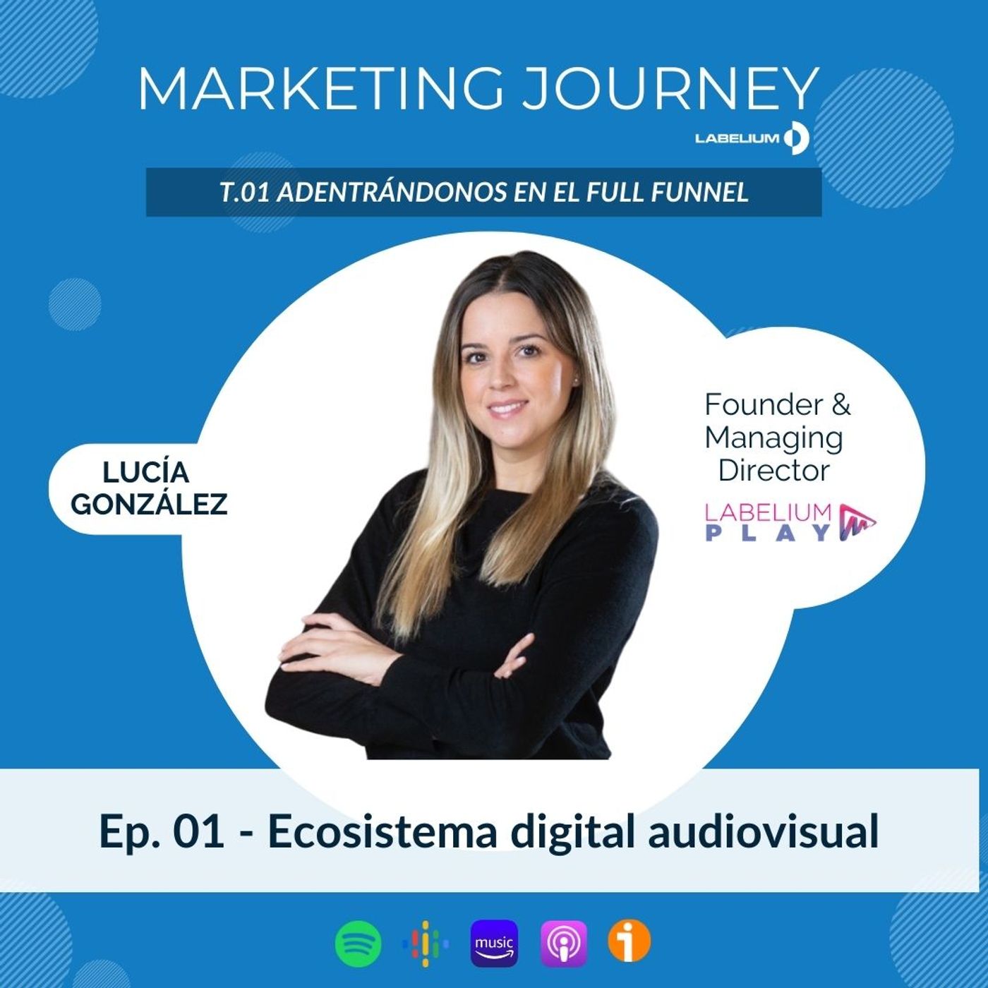 Marketing Journey by Labelium