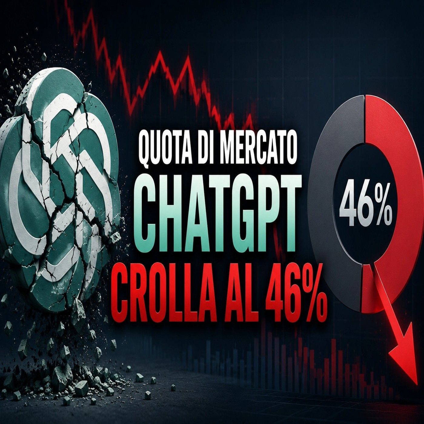 ChatGPT sotto il 50__ Gemini e Claude avanzano nel mercato AI episode artwork