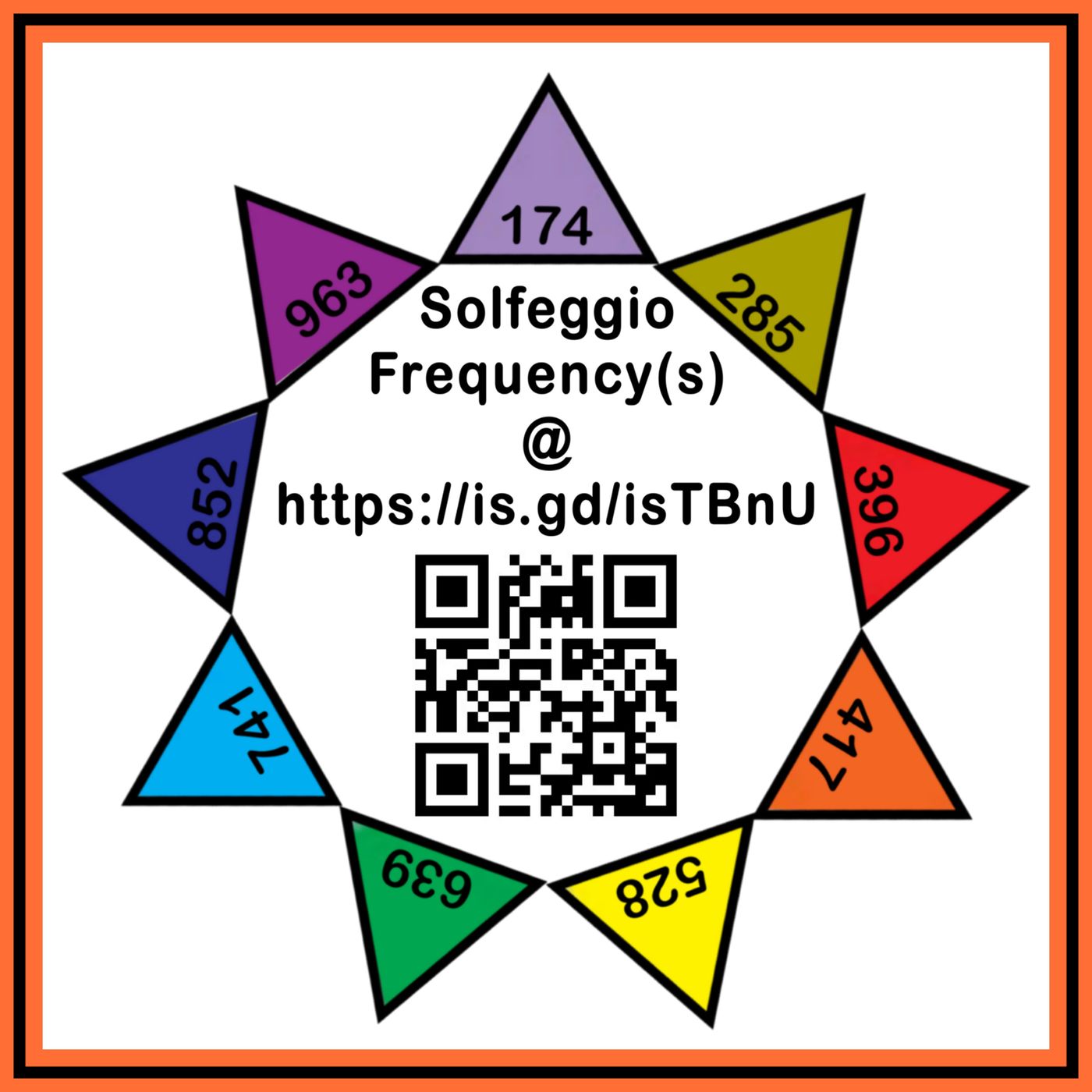 solfeggio frequencies chart tones solfeggio frequencies chart tones