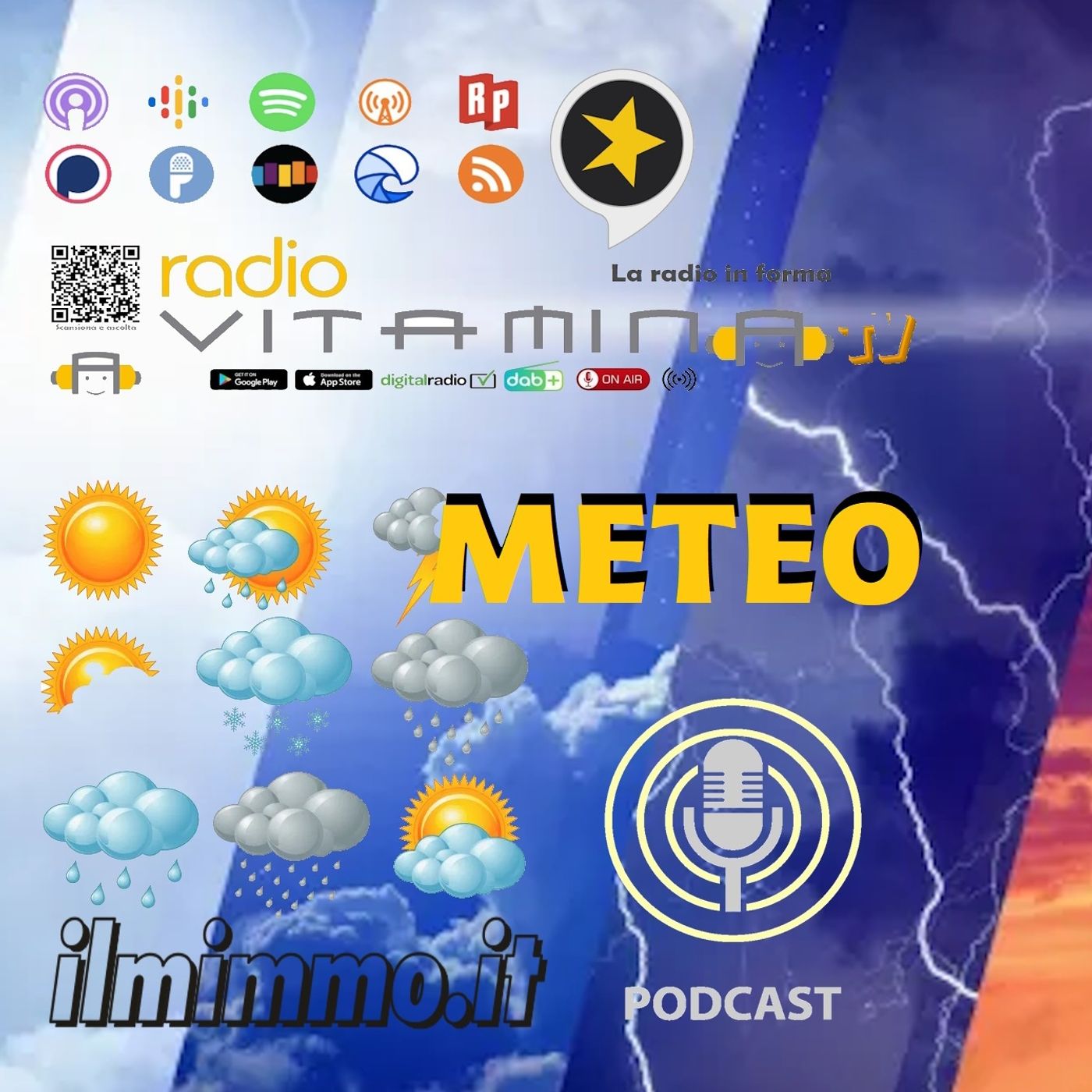 Meteo previsione per il 5 maggio 2025 episode artwork