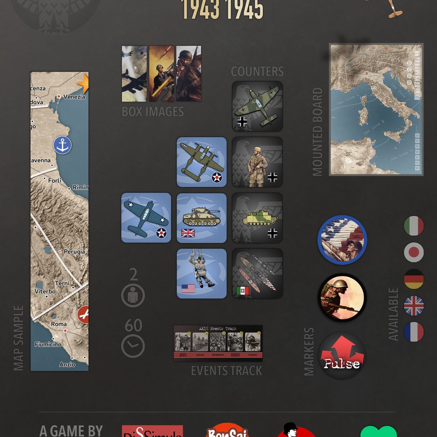 Il Non-Wargamer