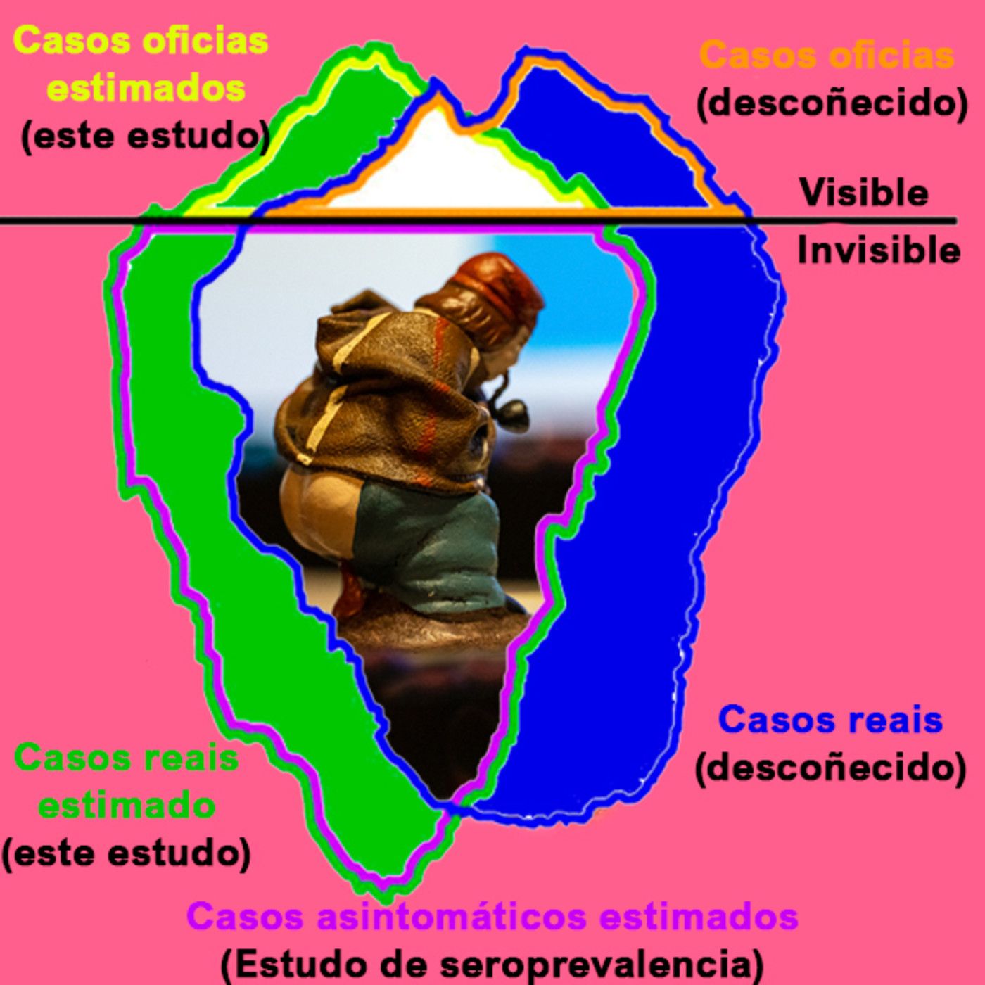 O que hai que escoitar