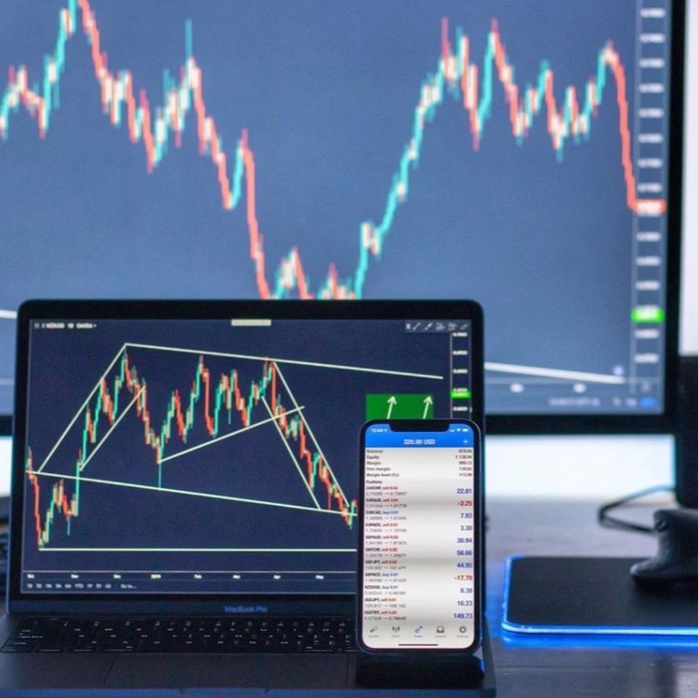 Daily Rituals Episode 2 - Patience in the market 📱📈 (pre-rec)