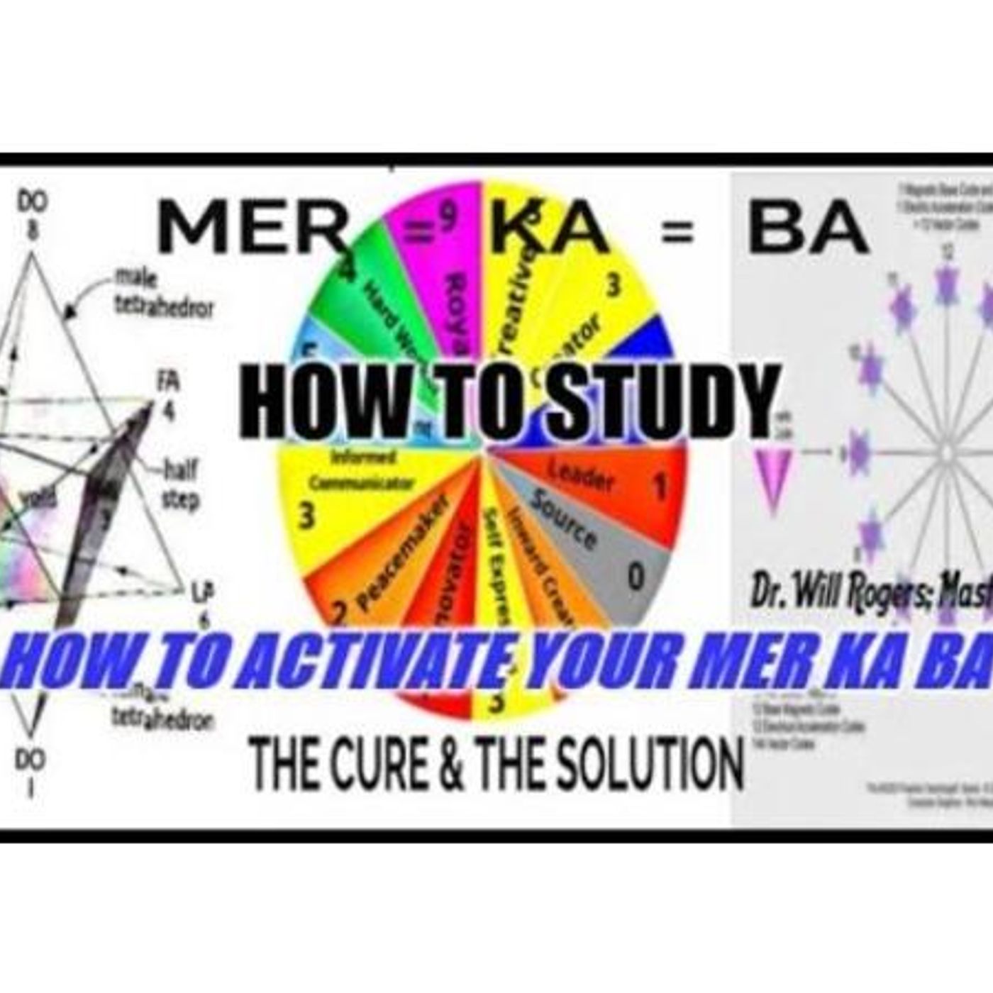 Dr. Caliph Zaphnathpaaneah EL..MER KA BA THE CURE & THE SOLUTION episode artwork