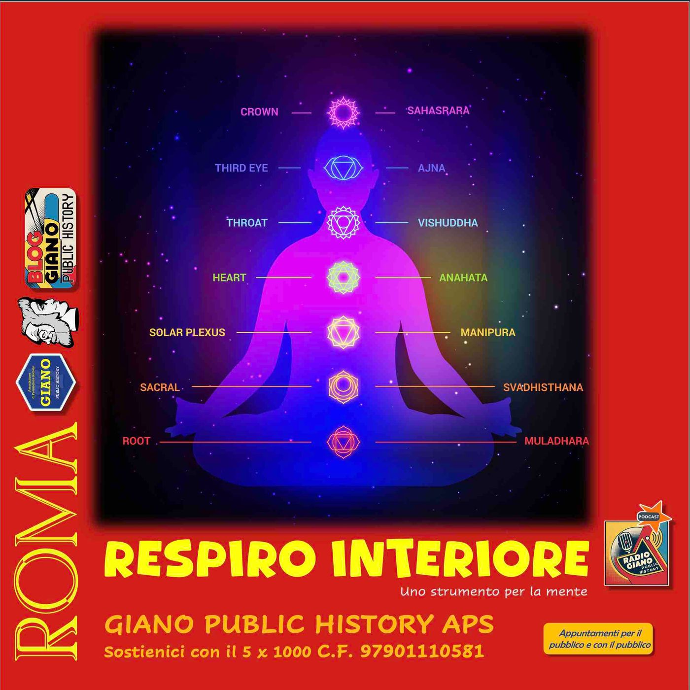 RESPIRO INTERIORE. Uno strumento per la mente. RESPIRO INTERIORE. Uno strumento per la mente.
